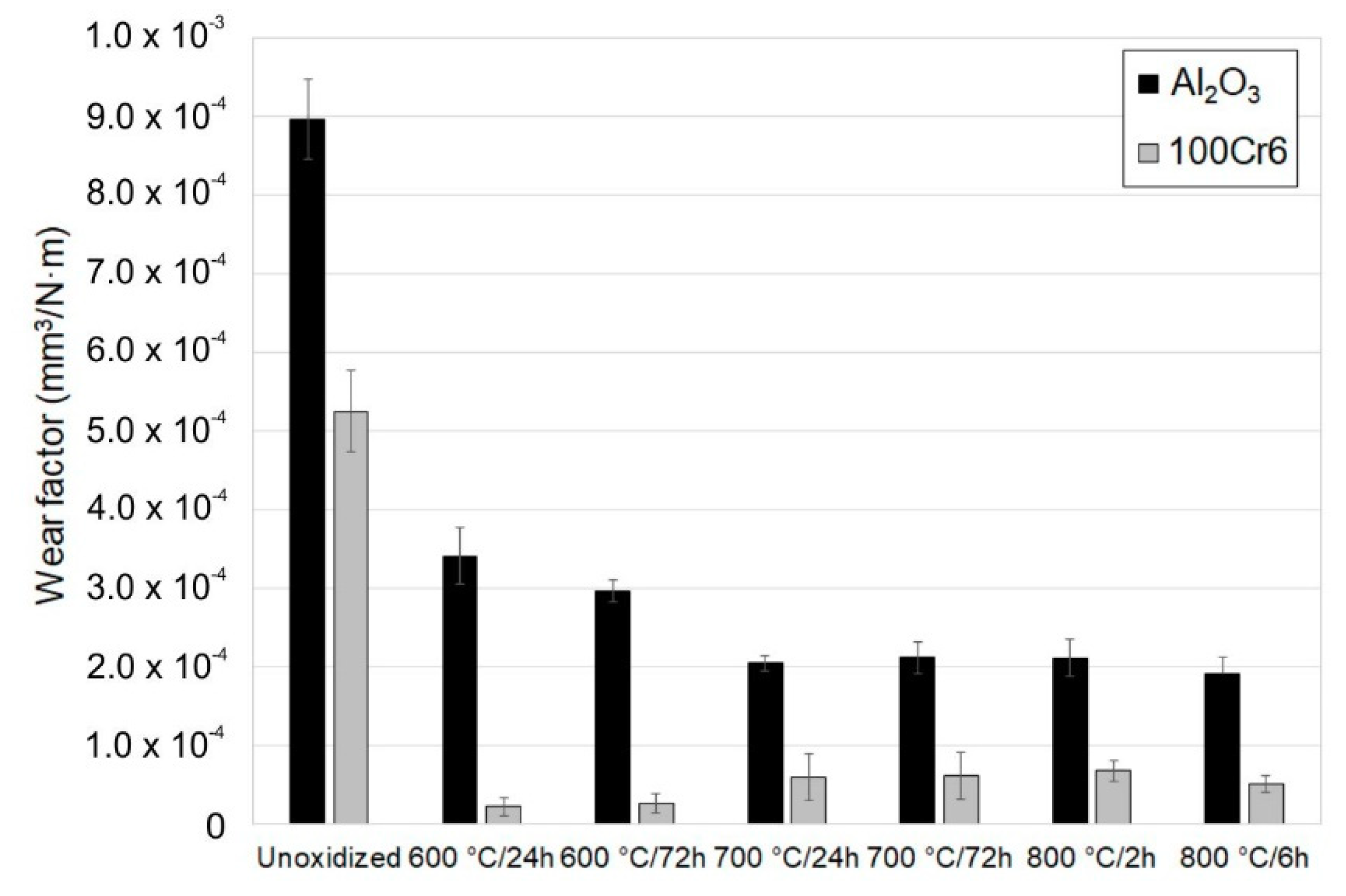 Materials 13 03048 g008