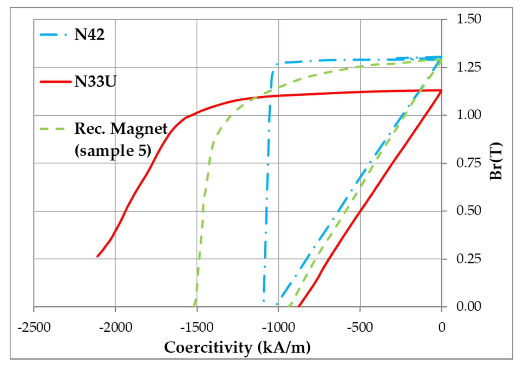 Materials 13 03049 g006