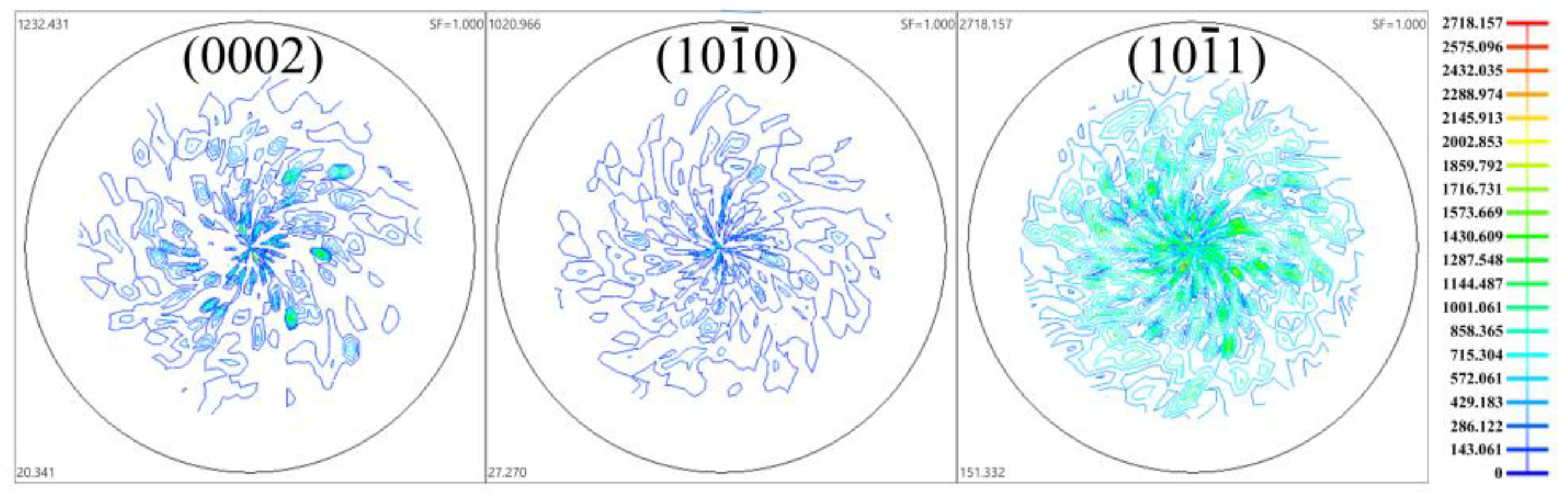Materials 13 03050 g002