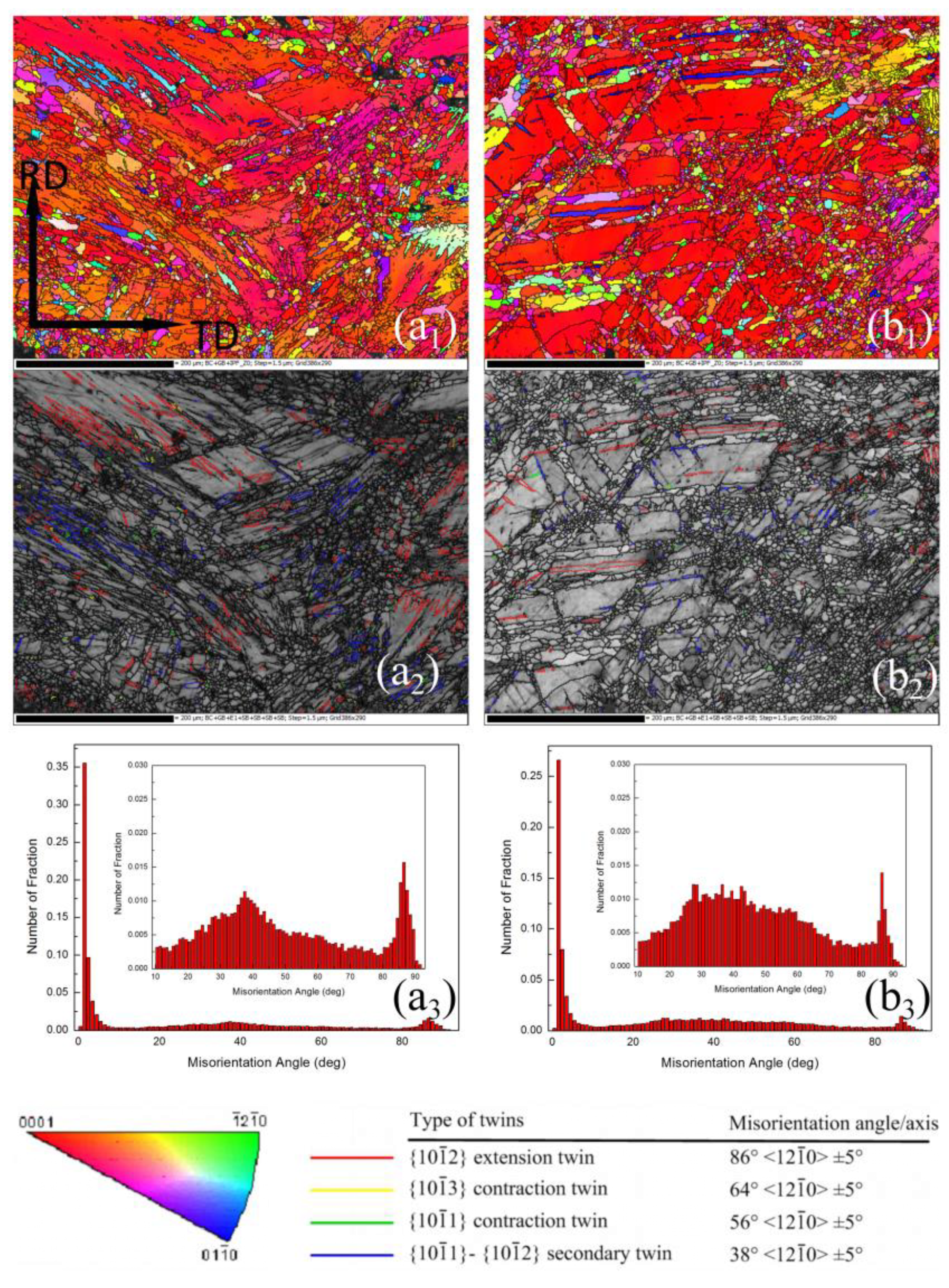 Materials 13 03050 g005
