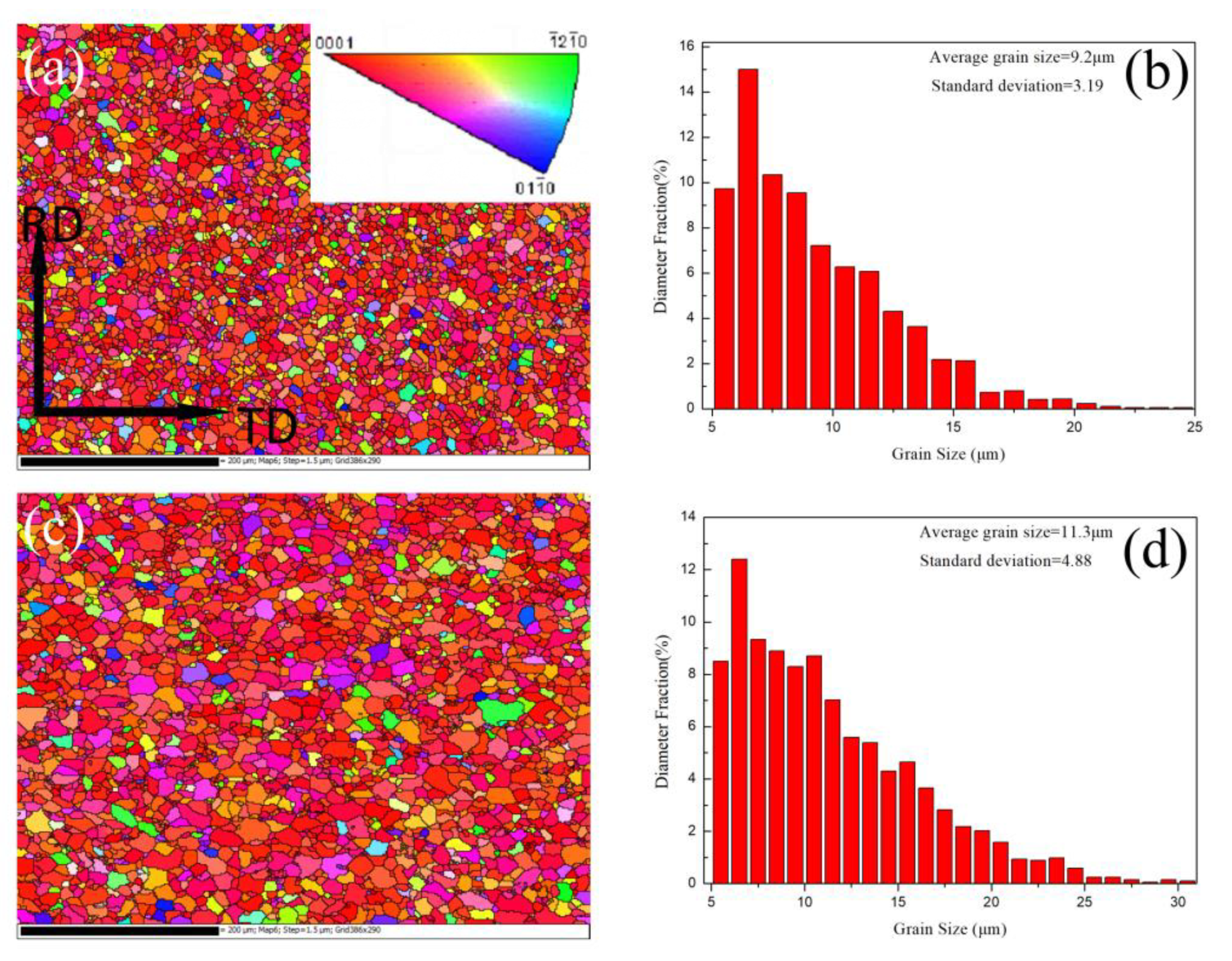 Materials 13 03050 g006
