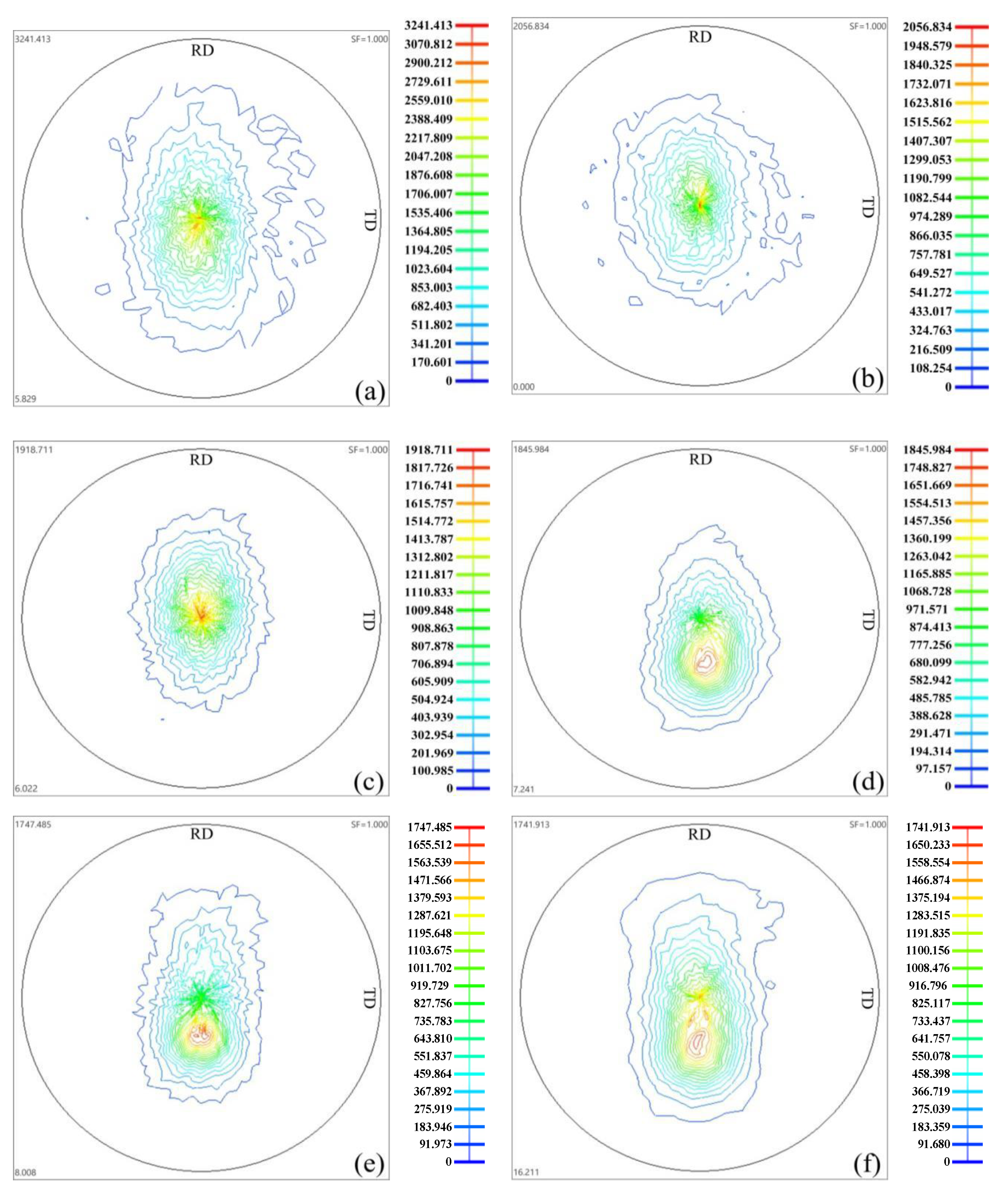 Materials 13 03050 g007