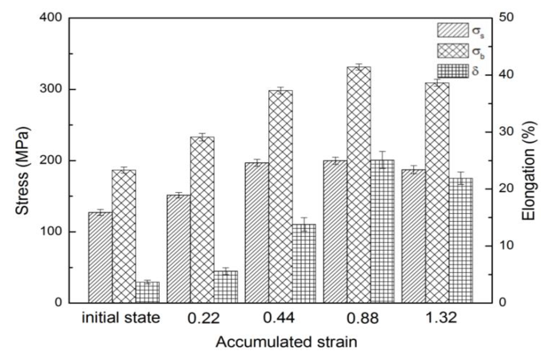 Materials 13 03050 g008