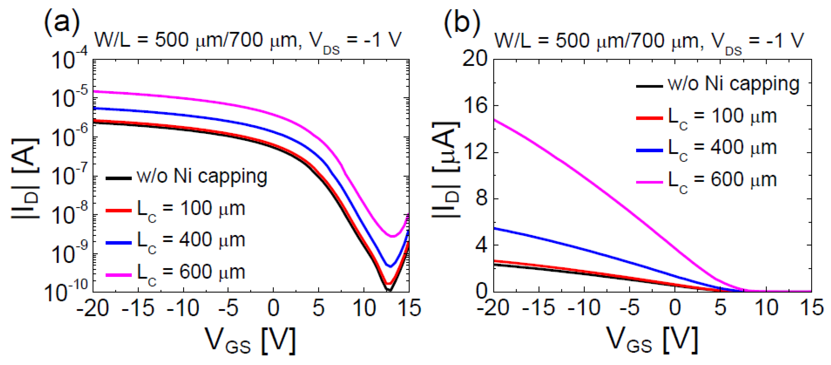 Materials 13 03055 g003