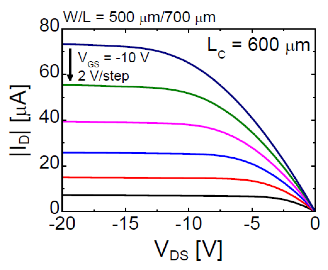 Materials 13 03055 g004