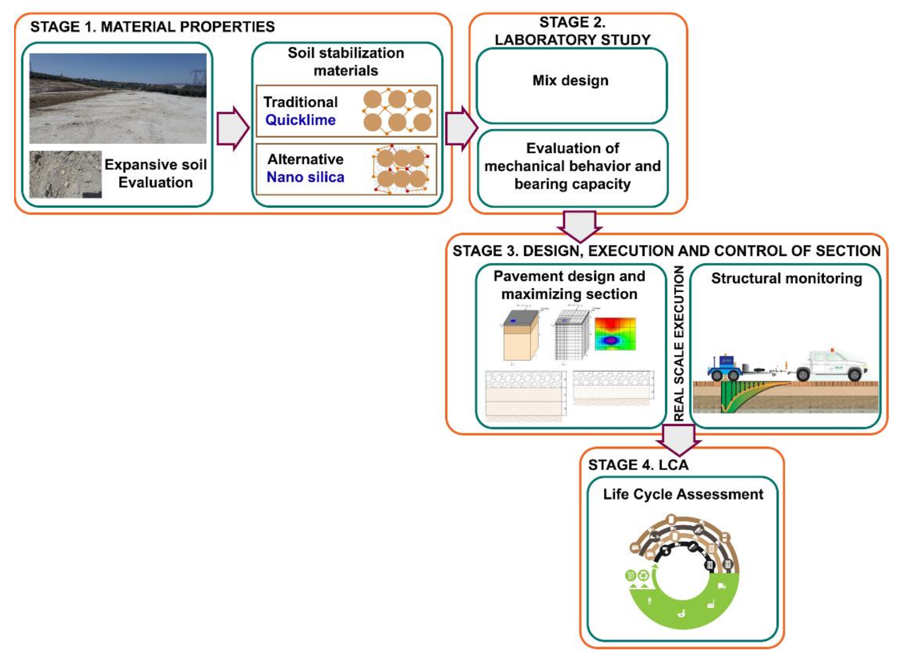 Materials 13 03058 g001