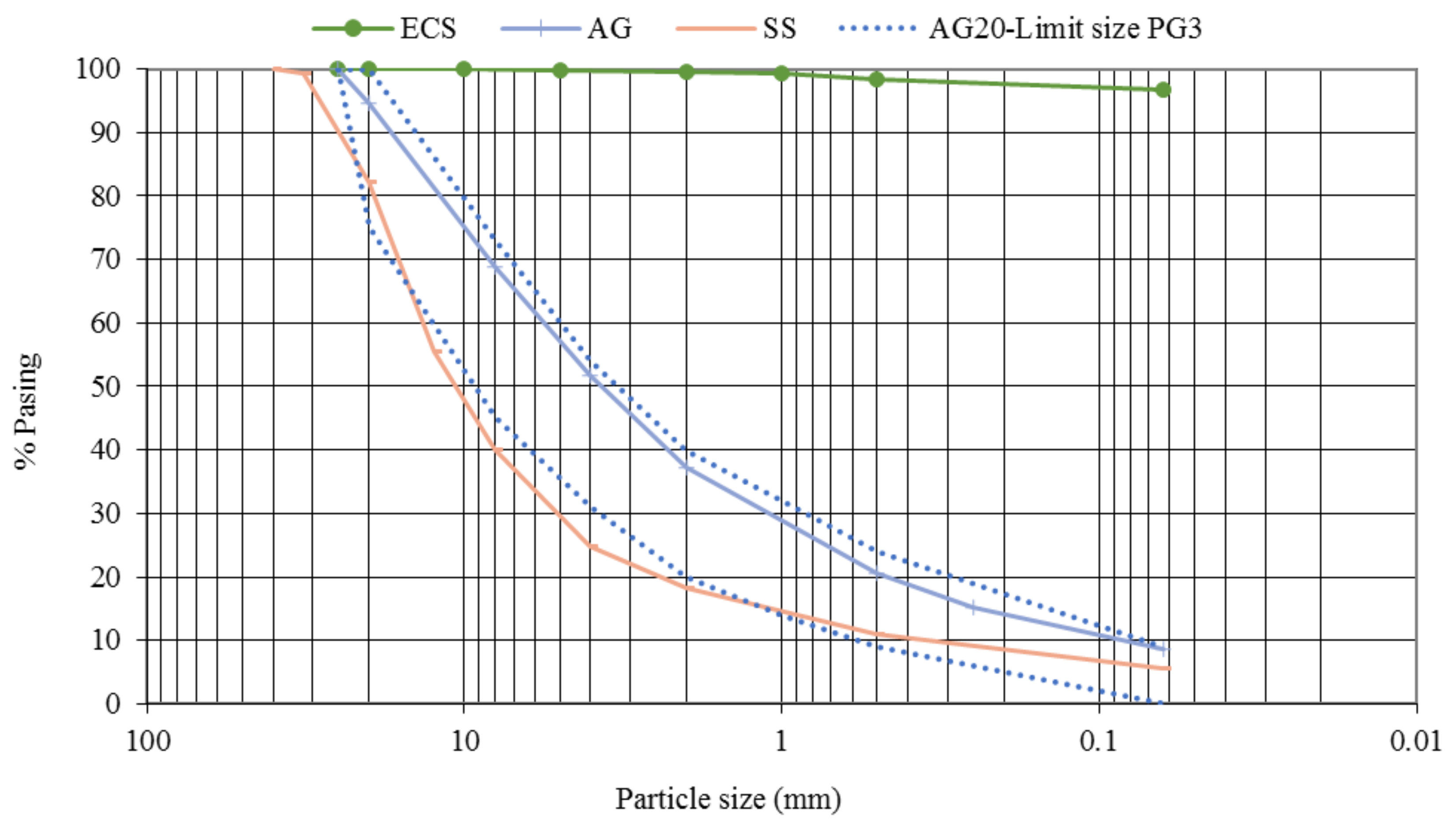 Materials 13 03058 g002