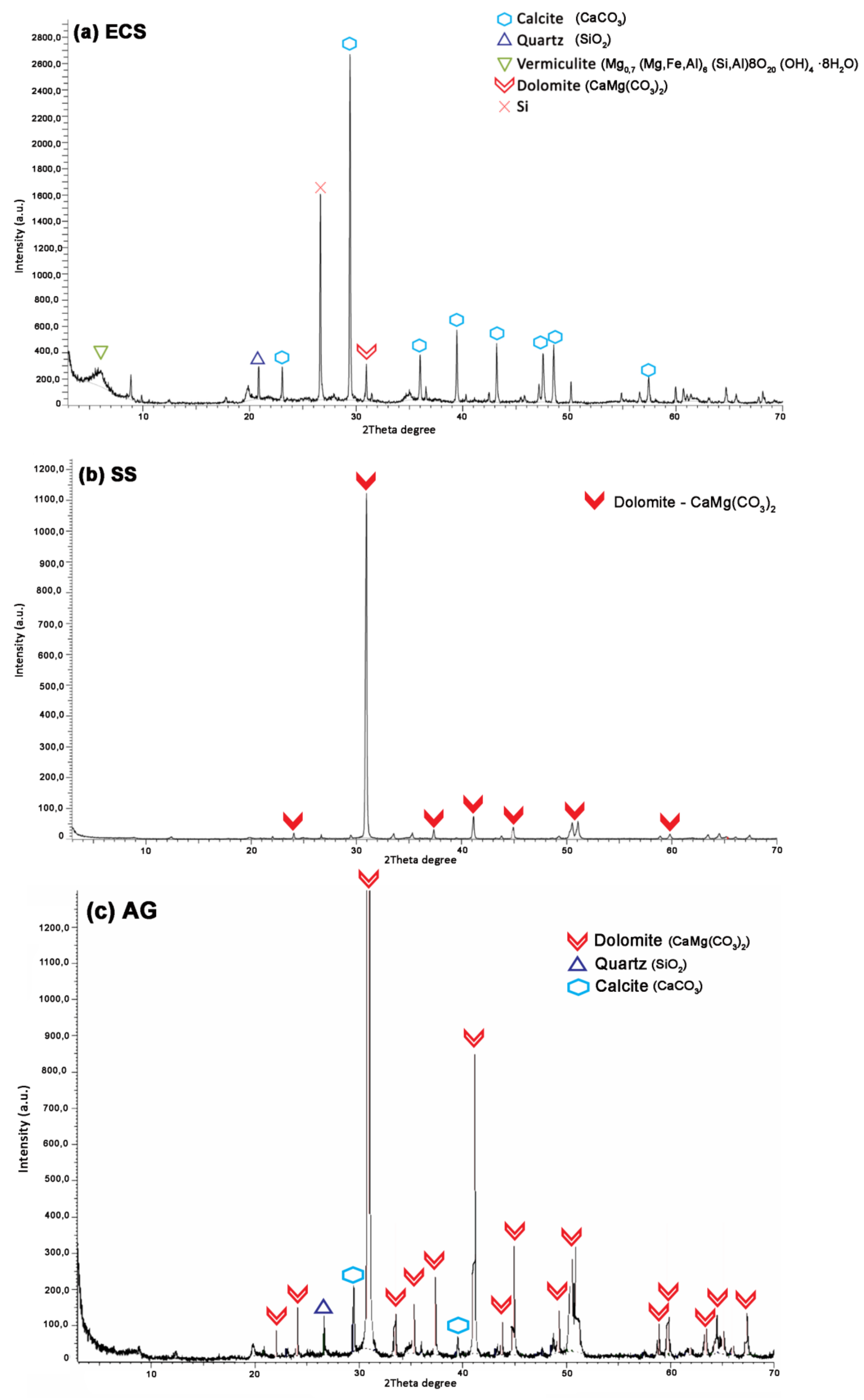 Materials 13 03058 g003