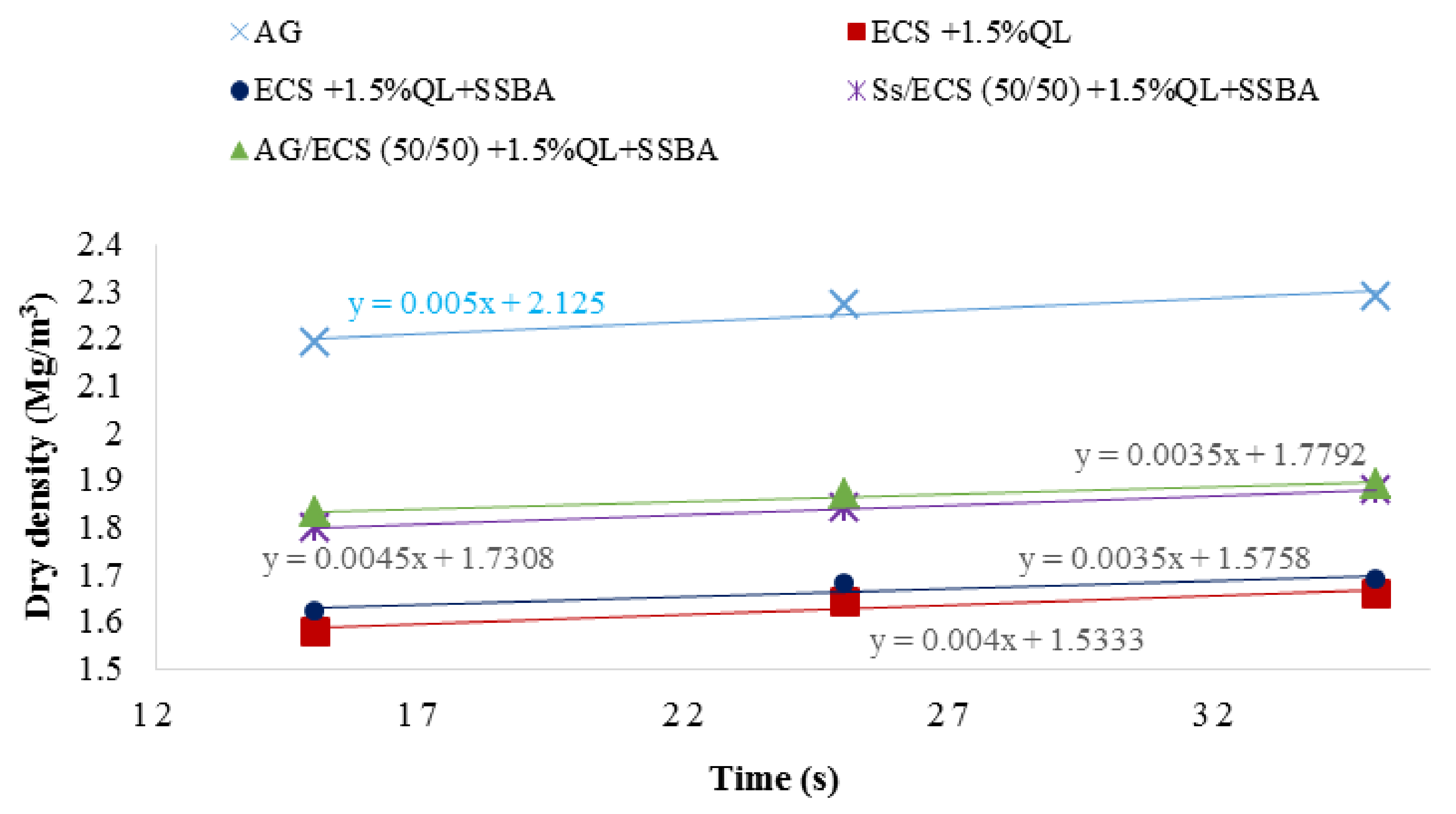Materials 13 03058 g007