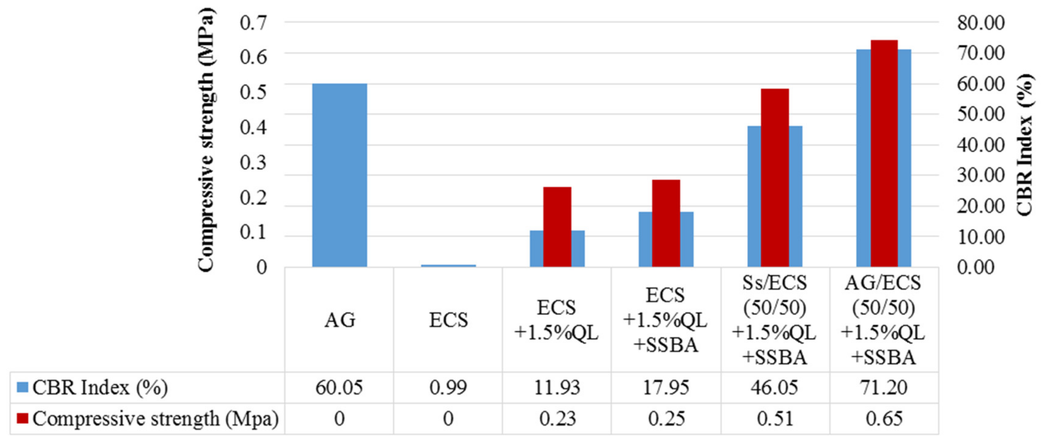 Materials 13 03058 g008