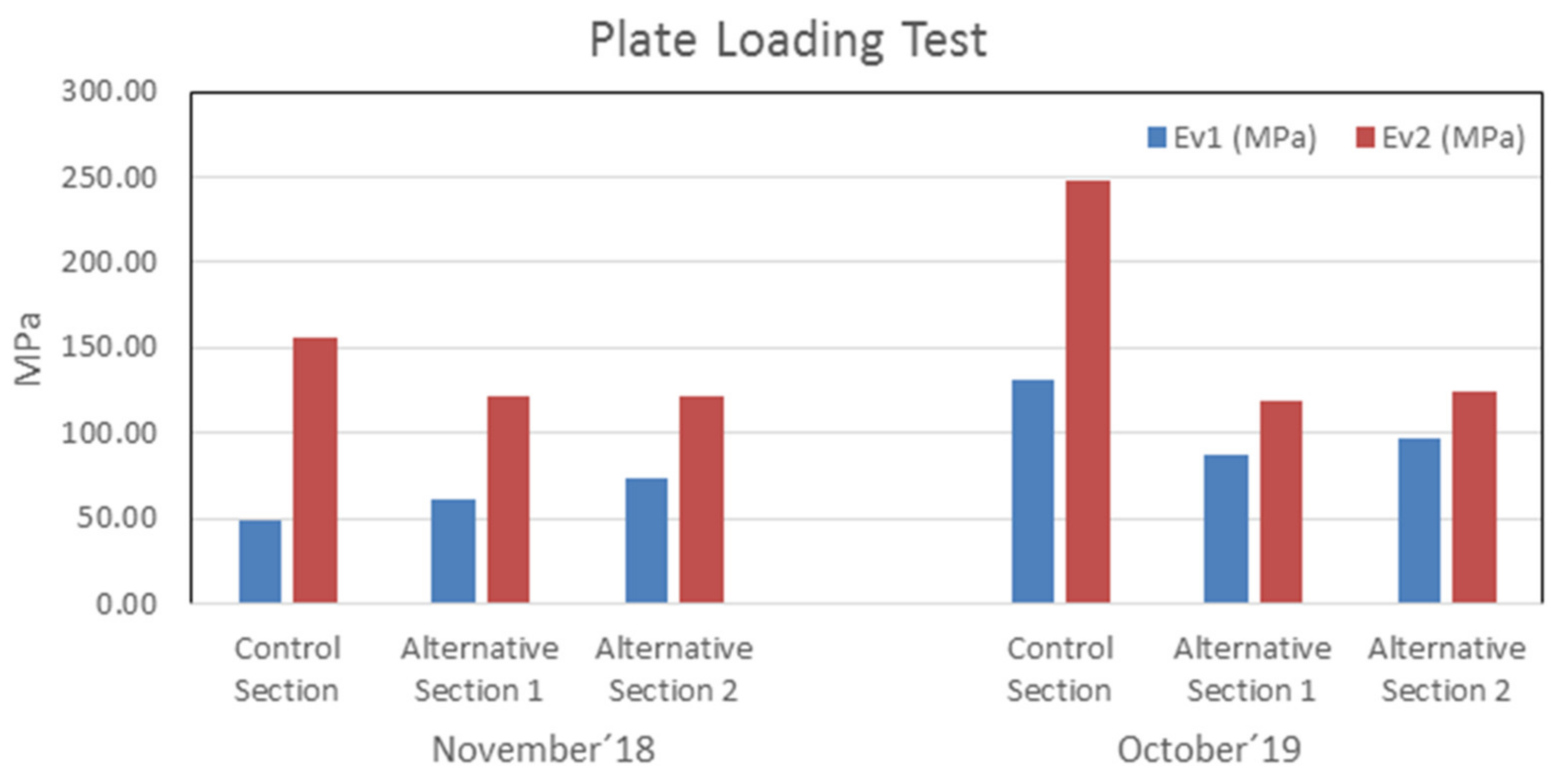 Materials 13 03058 g011