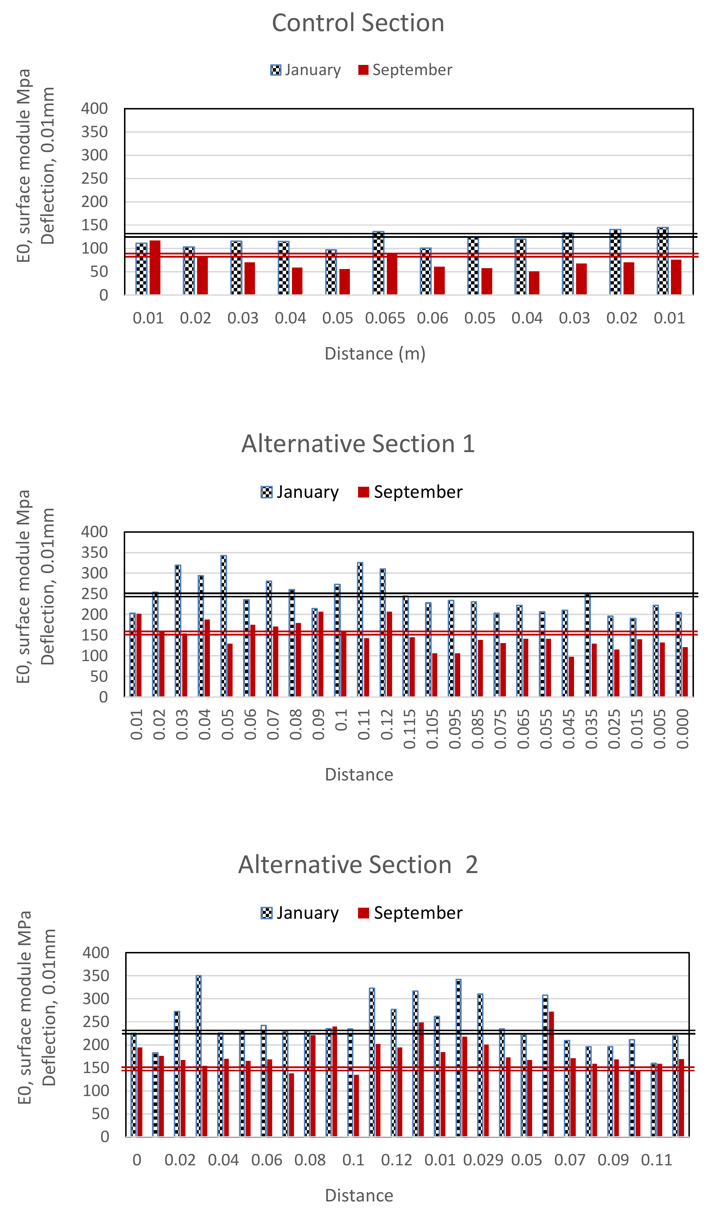 Materials 13 03058 g012