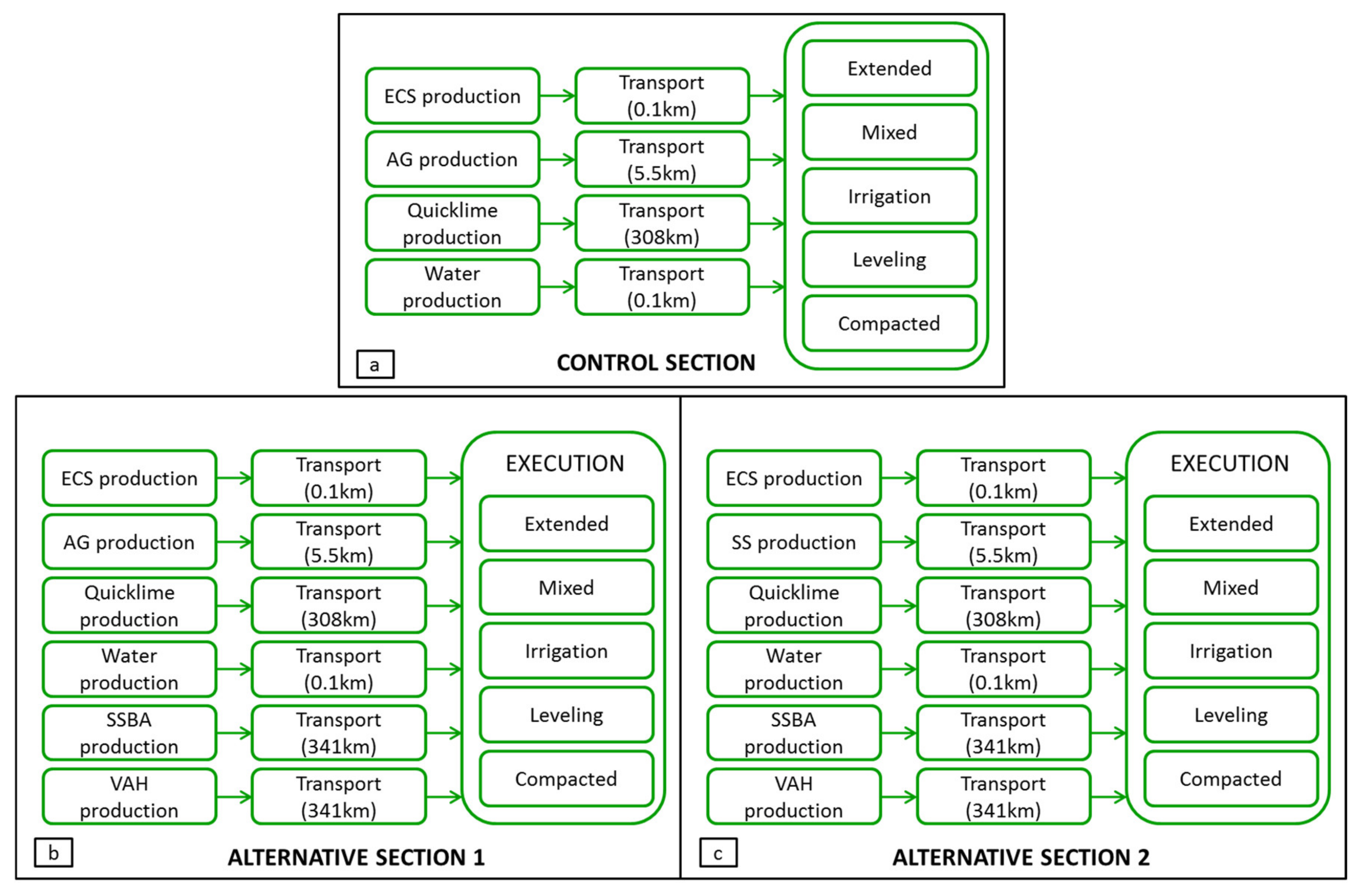 Materials 13 03058 g013