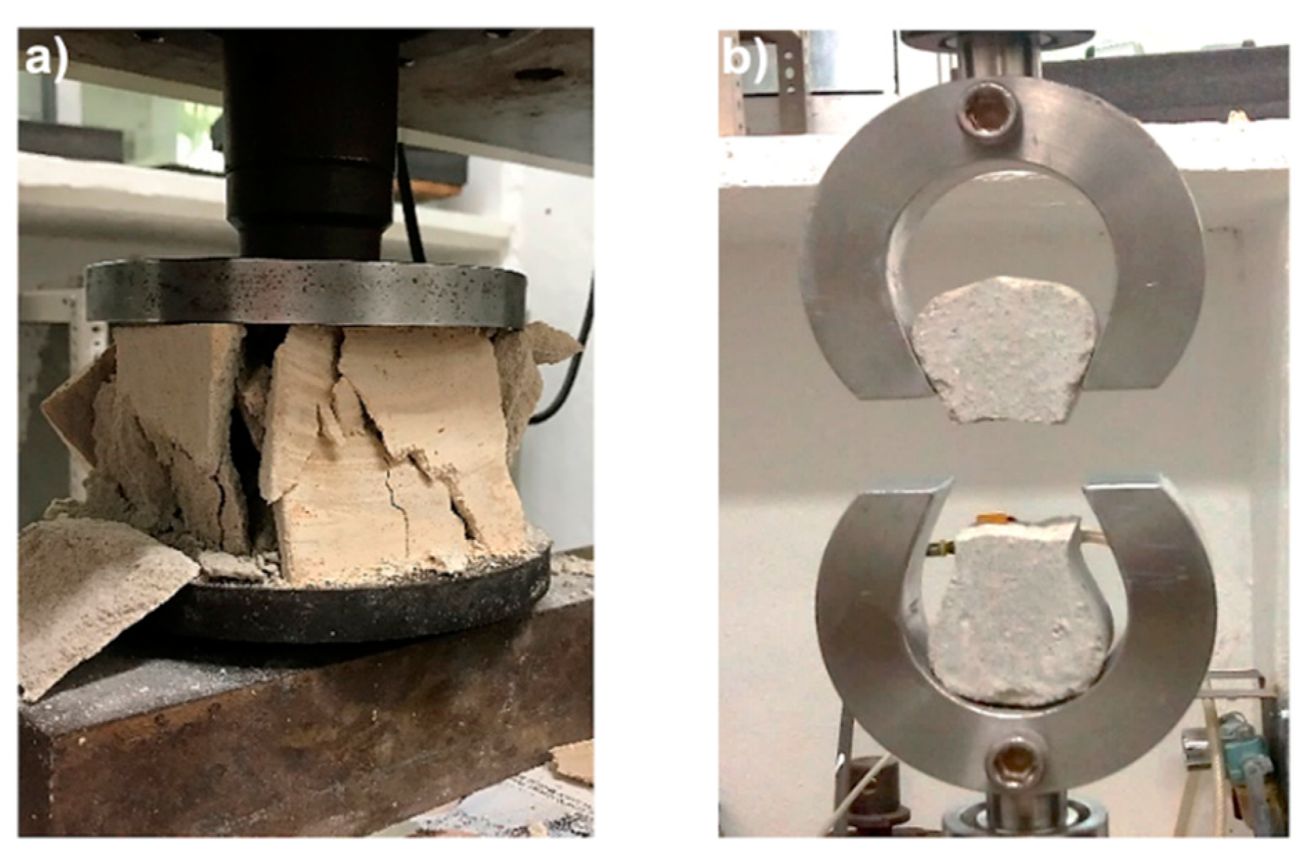 Materials 13 03060 g003