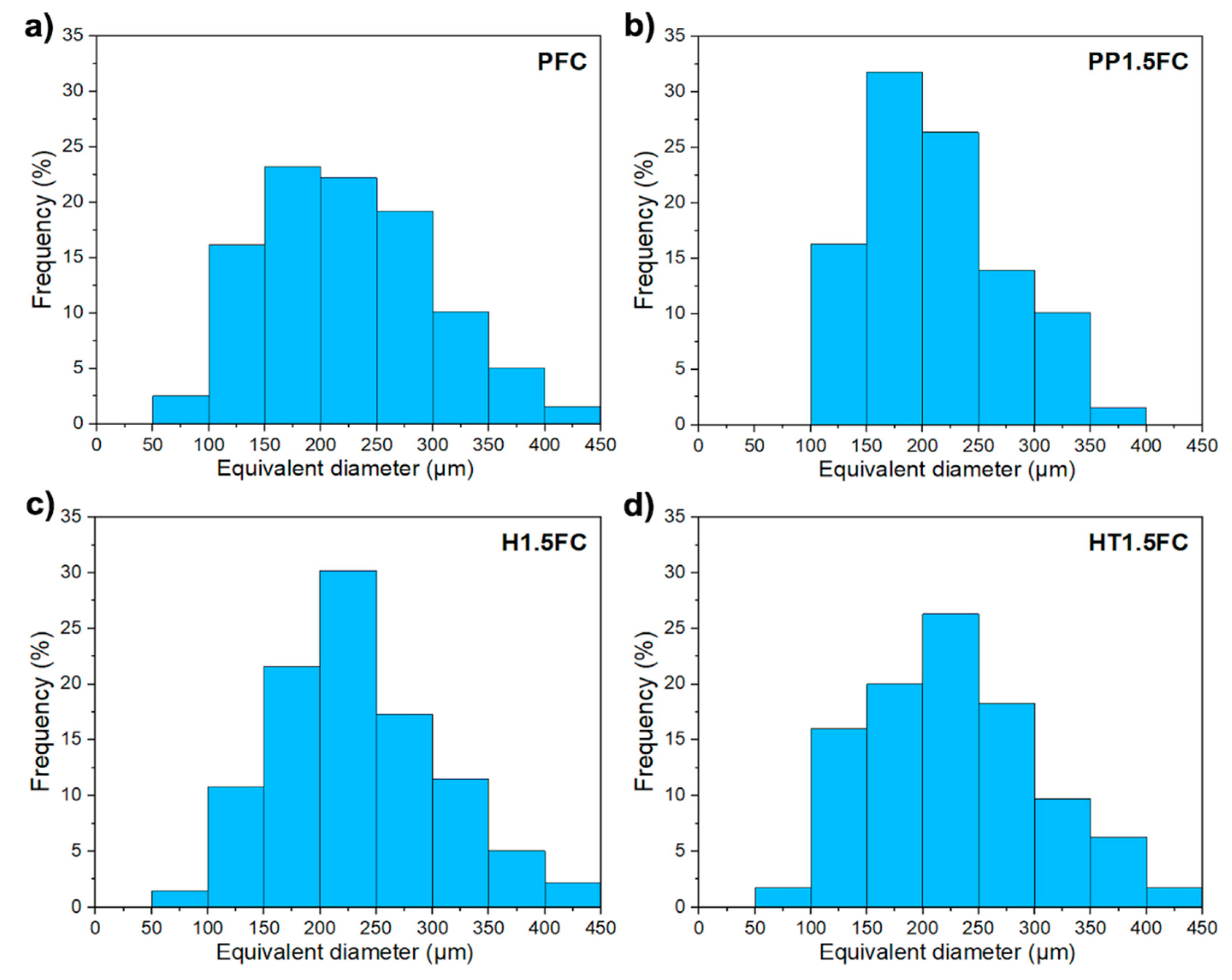 Materials 13 03060 g008