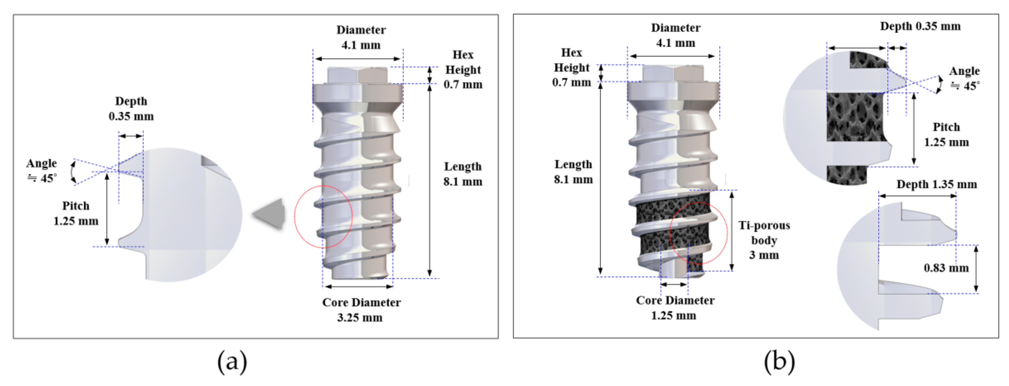 Materials 13 03061 g001