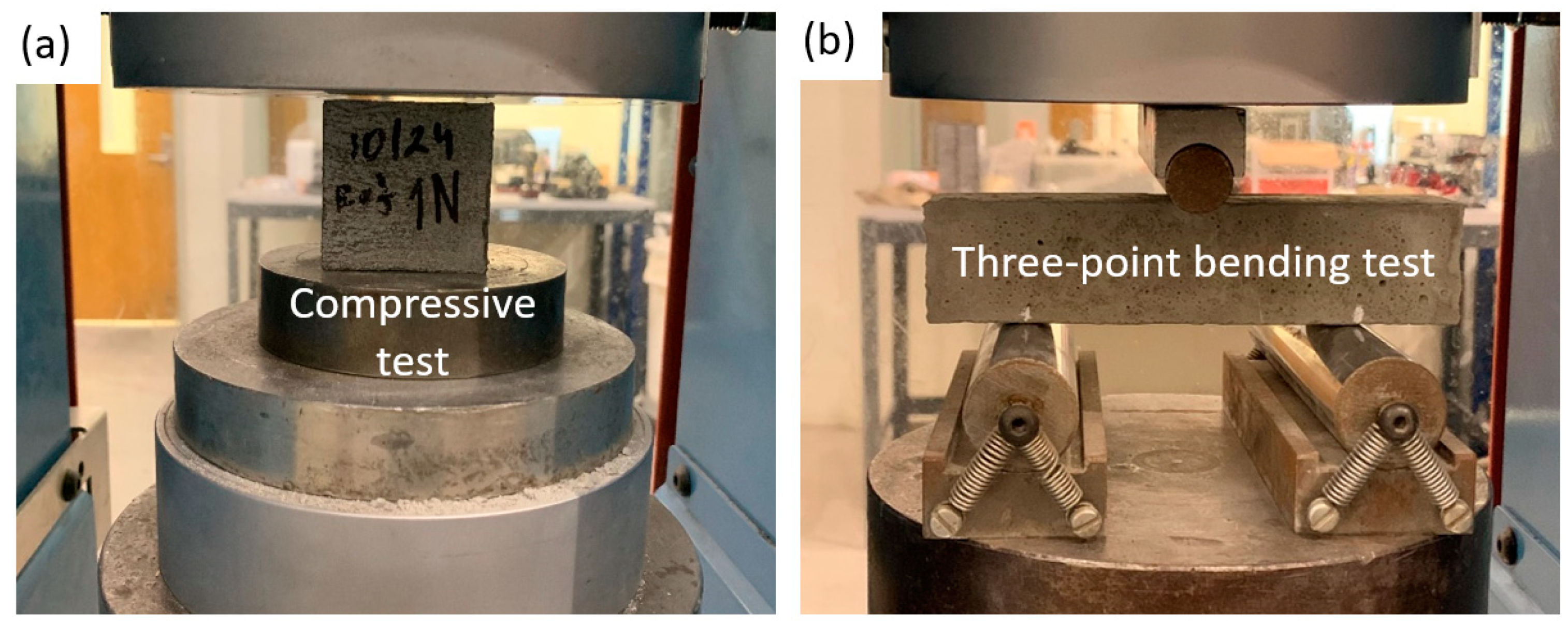 Materials 13 03062 g003