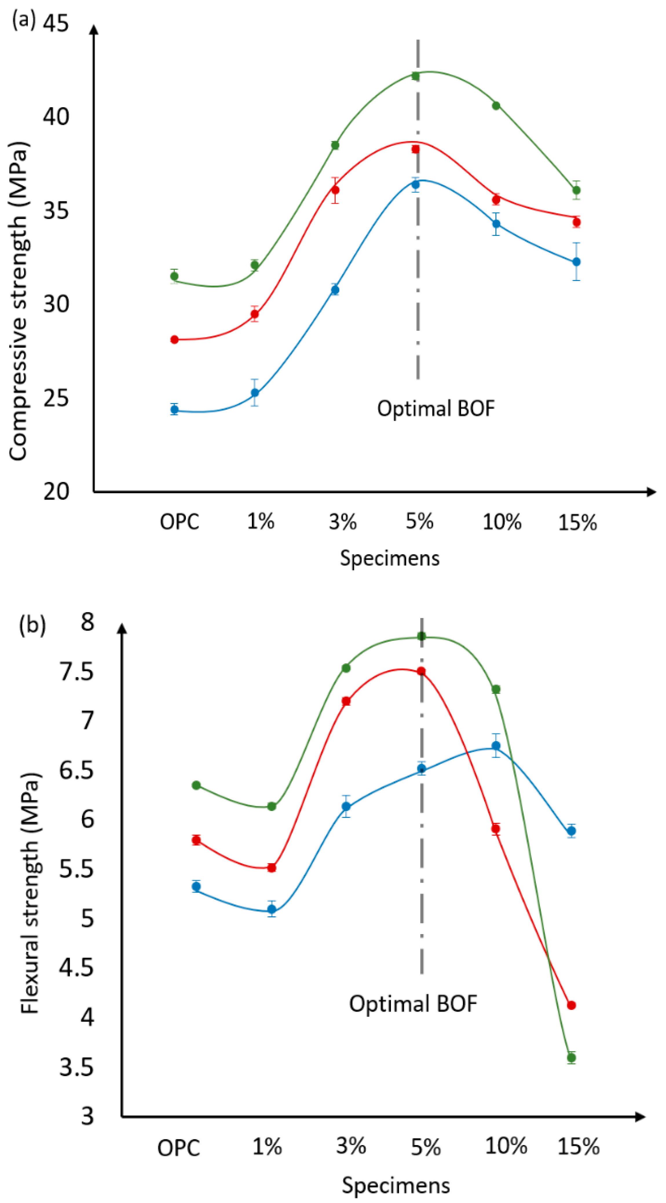 Materials 13 03062 g004