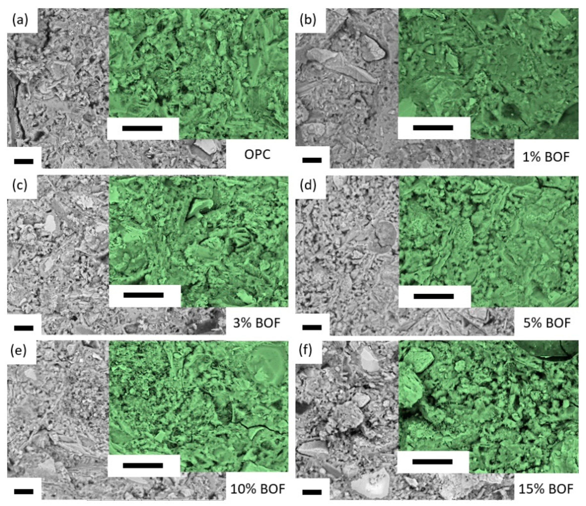 Materials 13 03062 g006