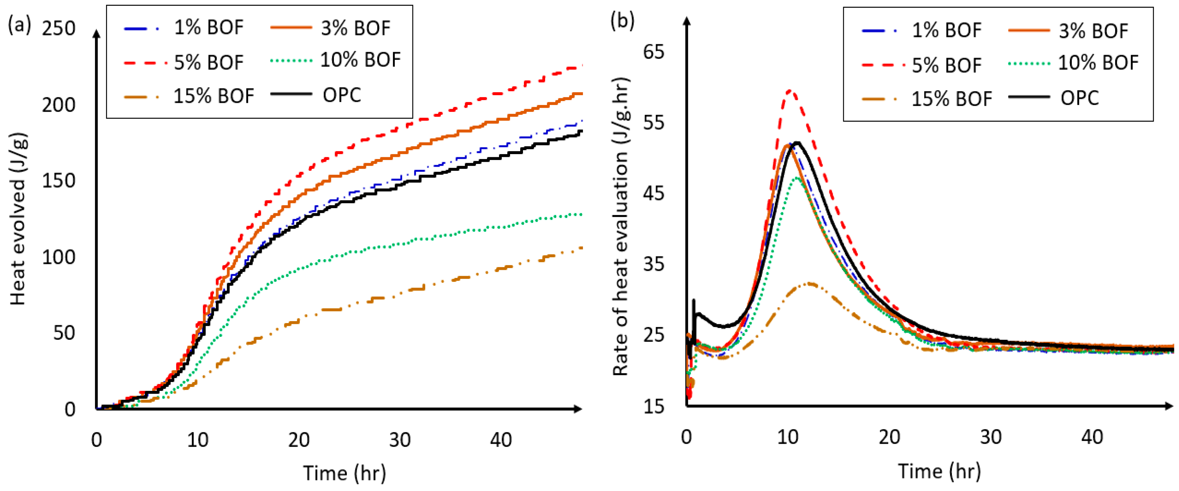 Materials 13 03062 g007