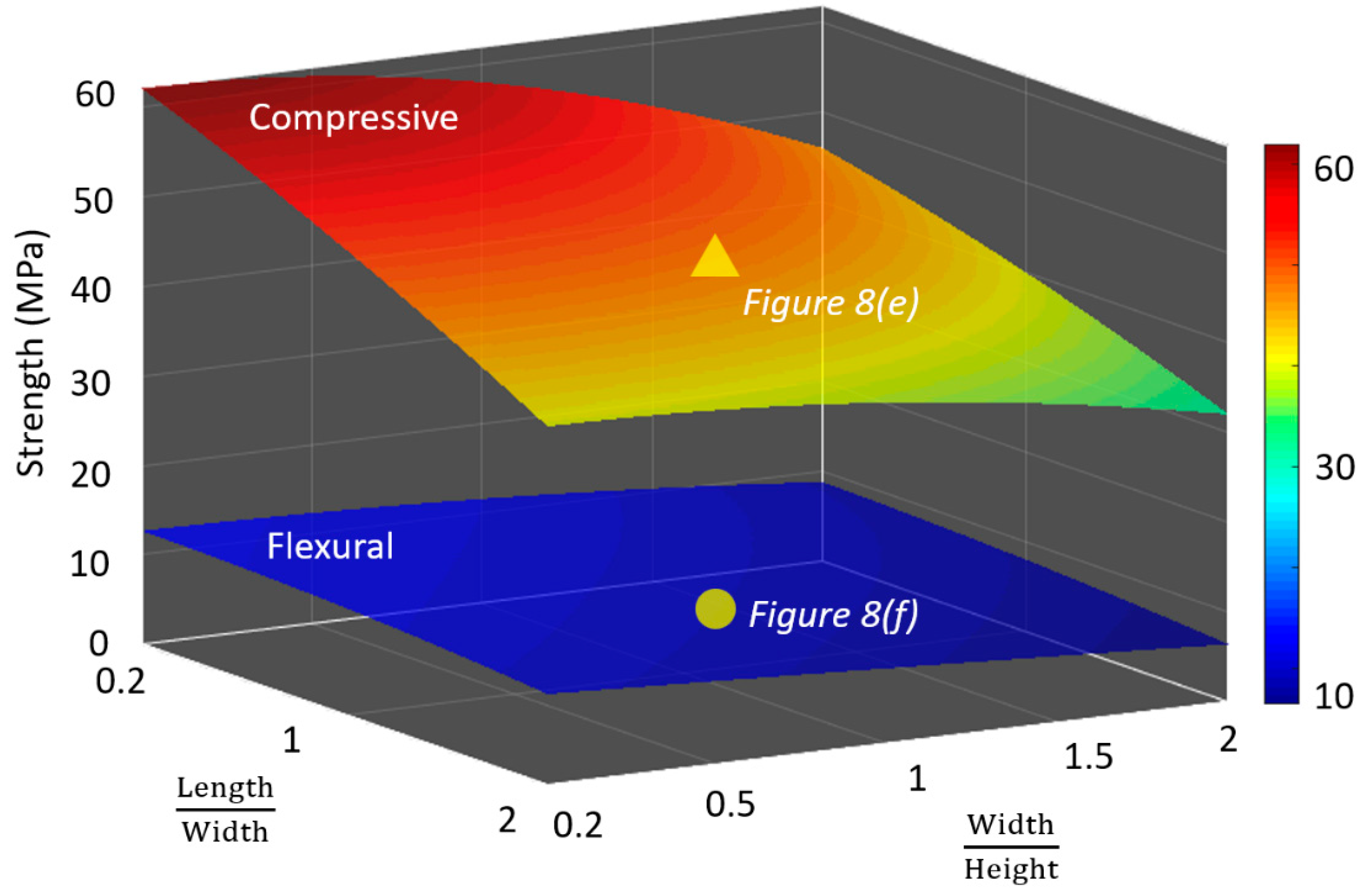 Materials 13 03062 g009