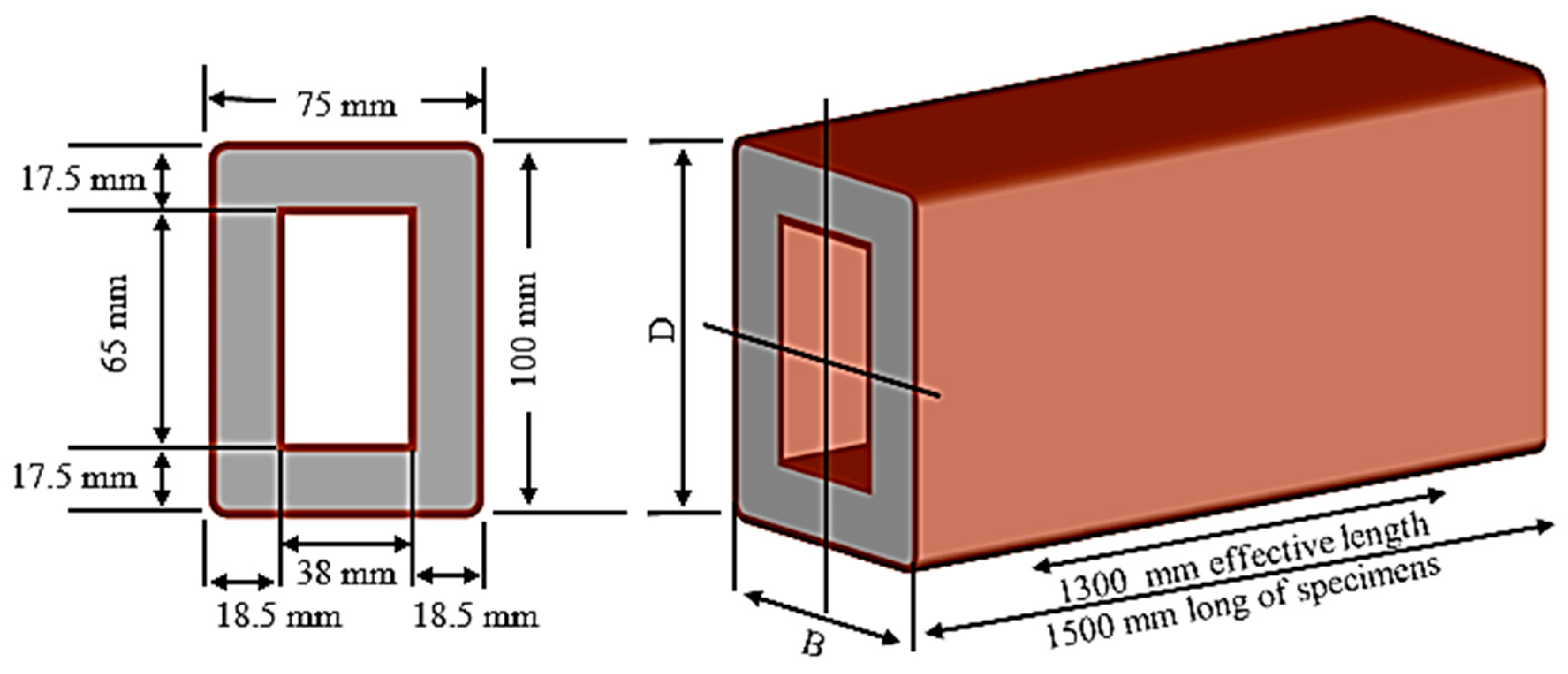 Materials 13 03064 g002 Materials 13 03064 g002