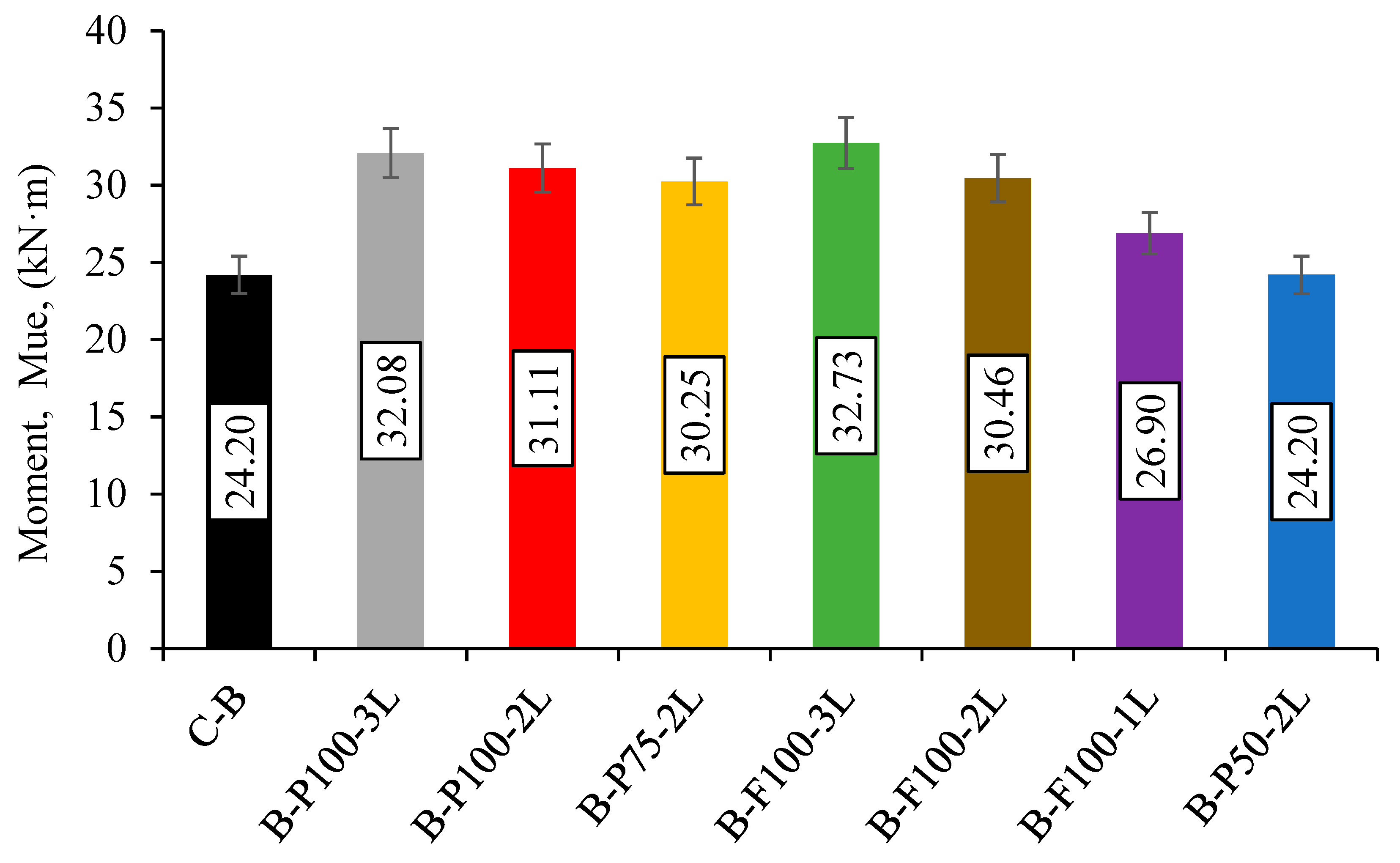 Materials 13 03064 g007 Materials 13 03064 g007
