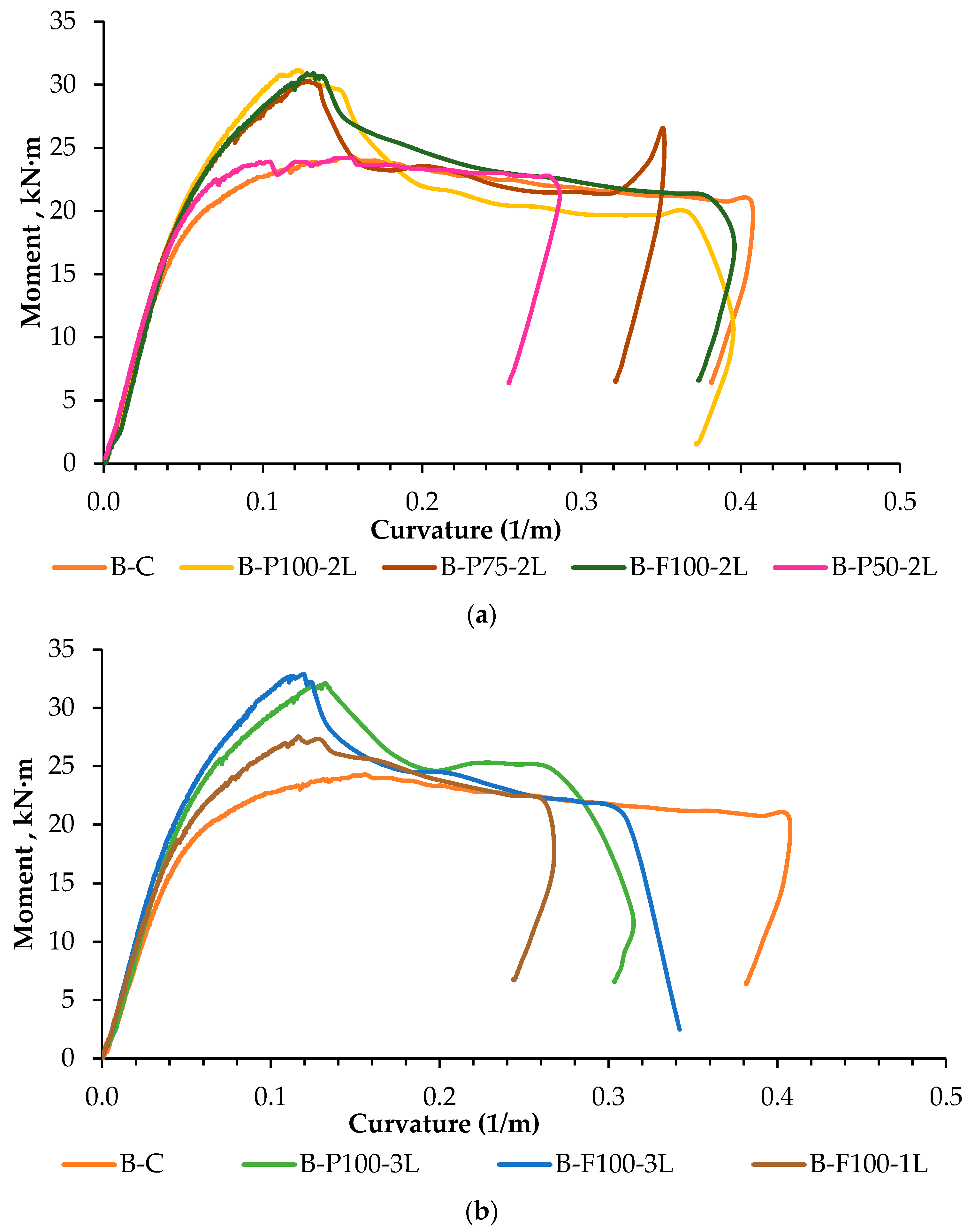 Materials 13 03064 g008 Materials 13 03064 g008