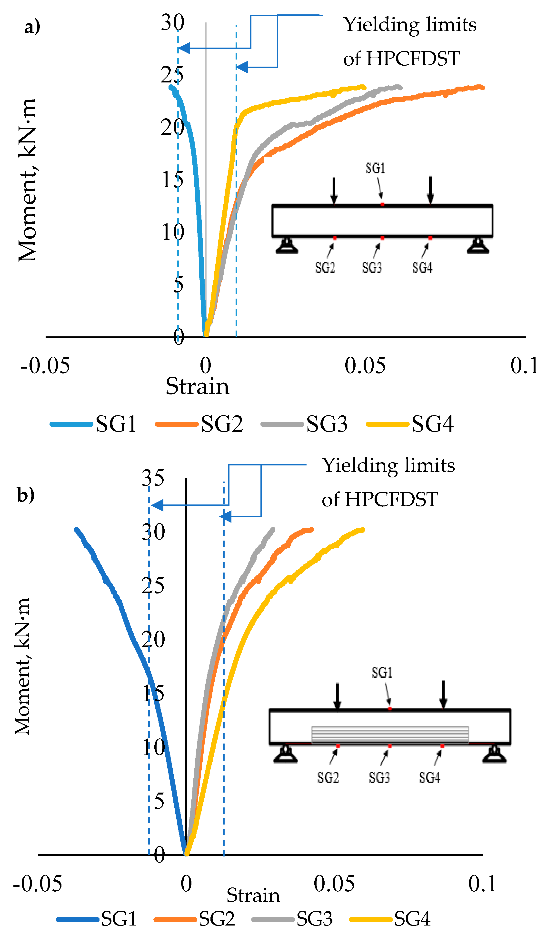 Materials 13 03064 g009 Materials 13 03064 g009