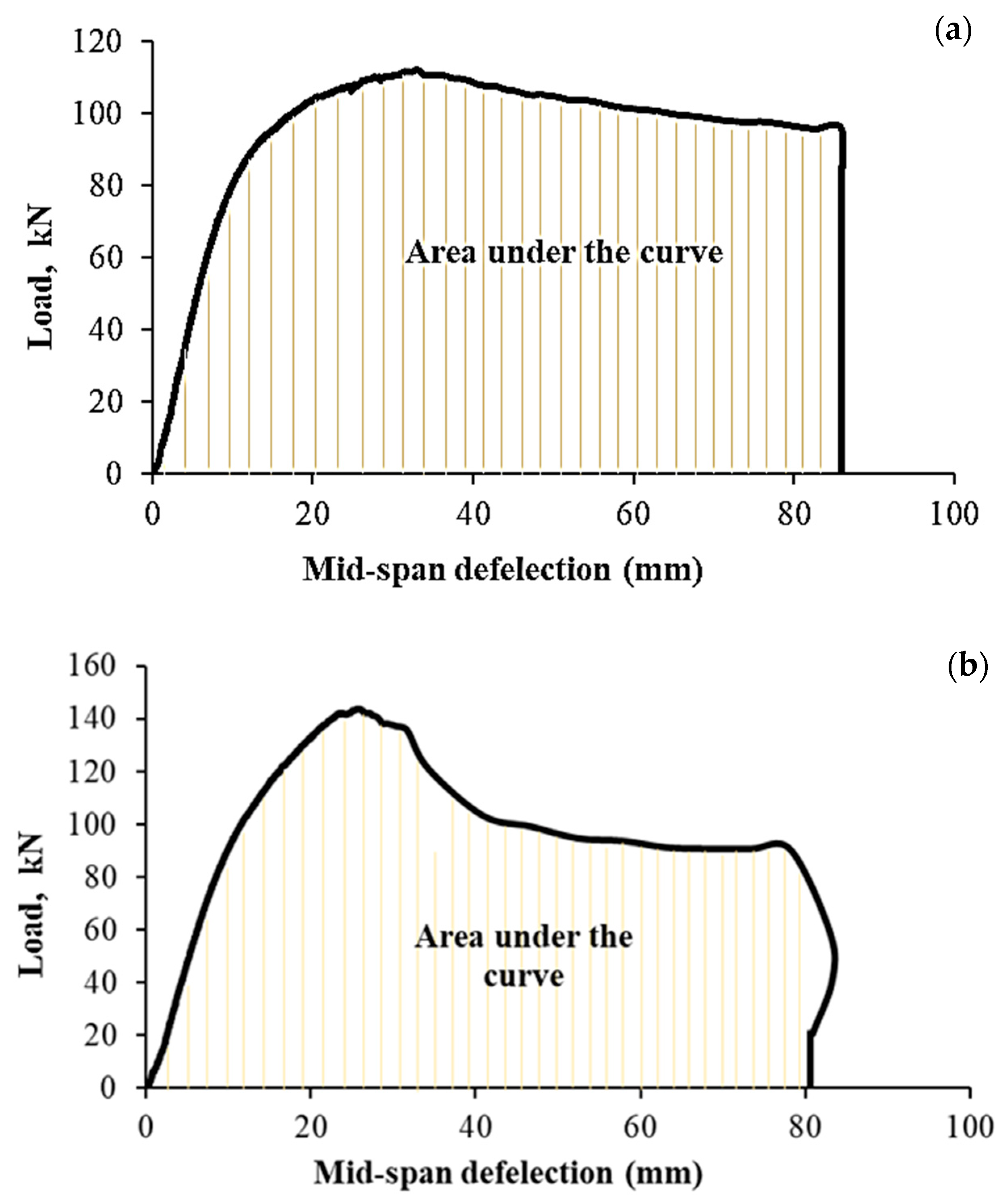 Materials 13 03064 g010 Materials 13 03064 g010