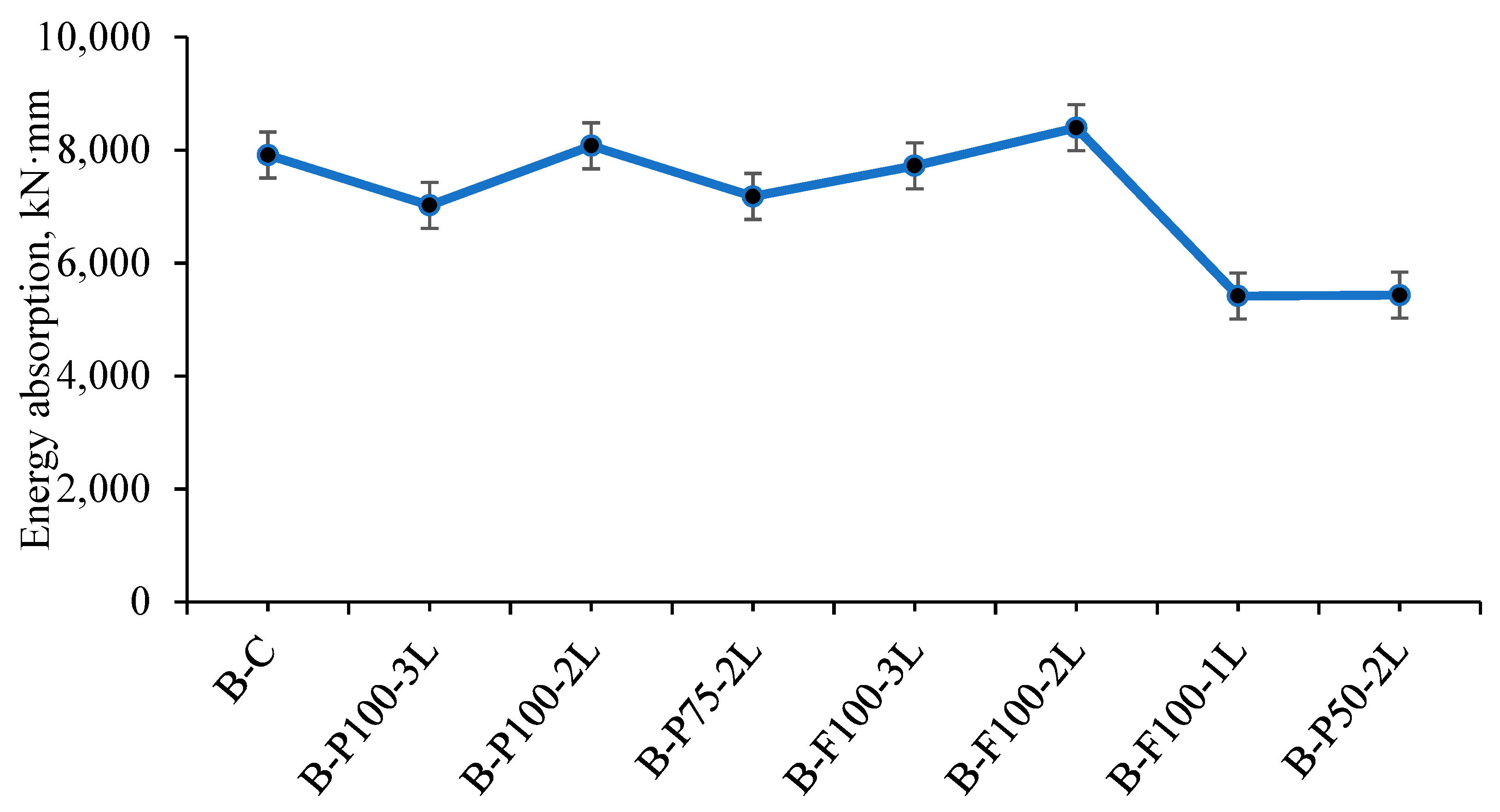 Materials 13 03064 g011 Materials 13 03064 g011