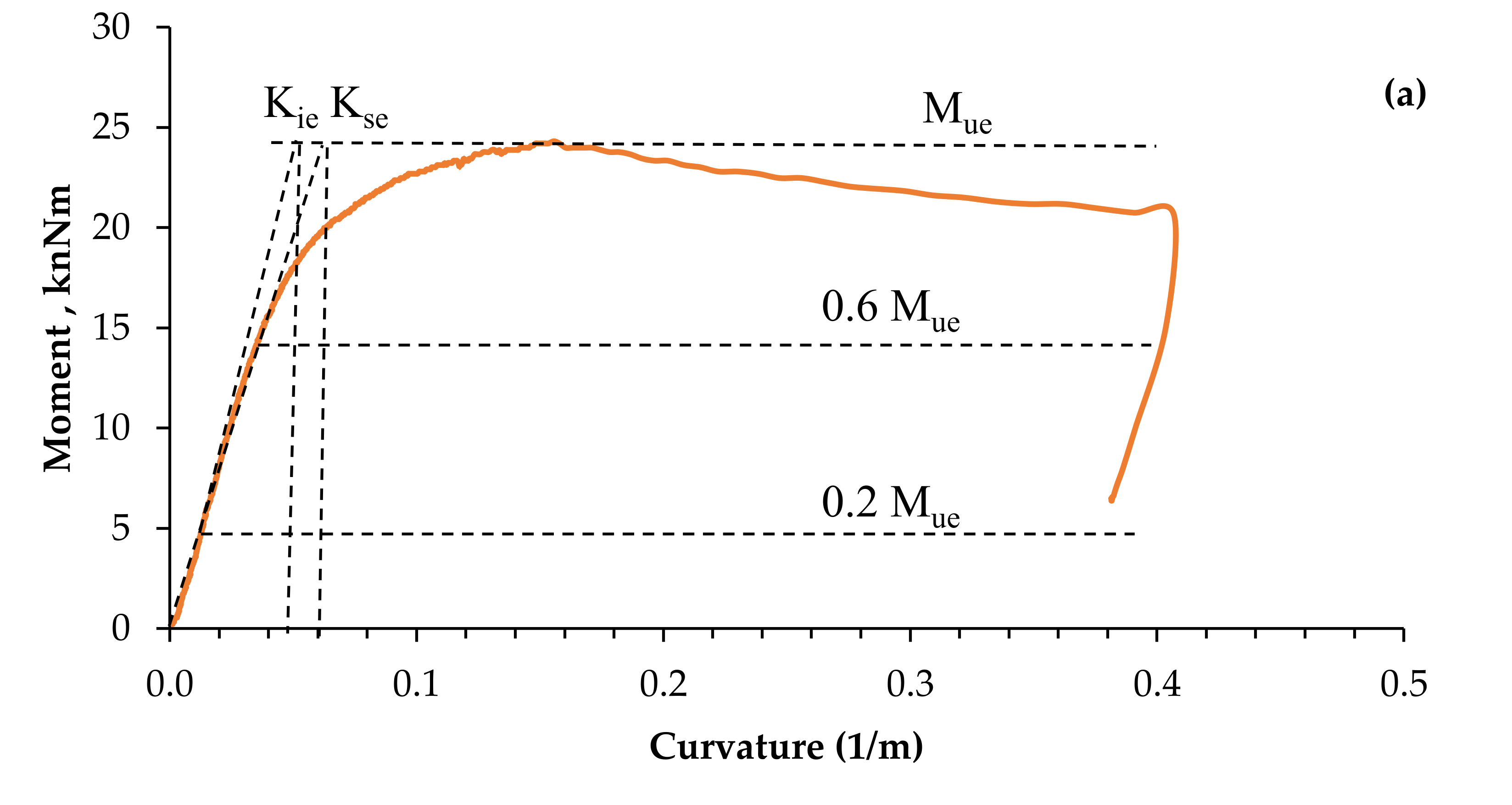 Materials 13 03064 g012a Materials 13 03064 g012a