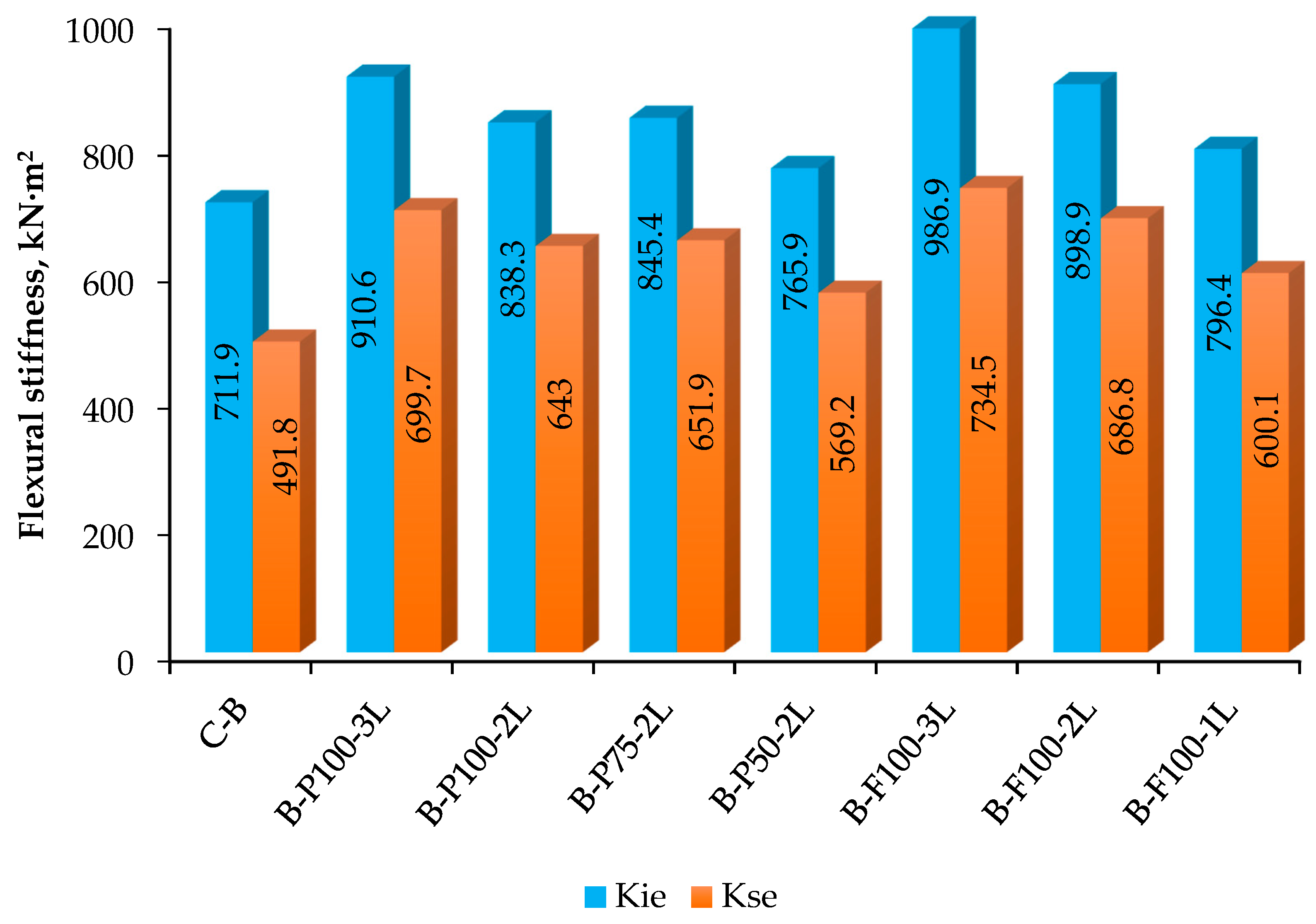 Materials 13 03064 g013 Materials 13 03064 g013