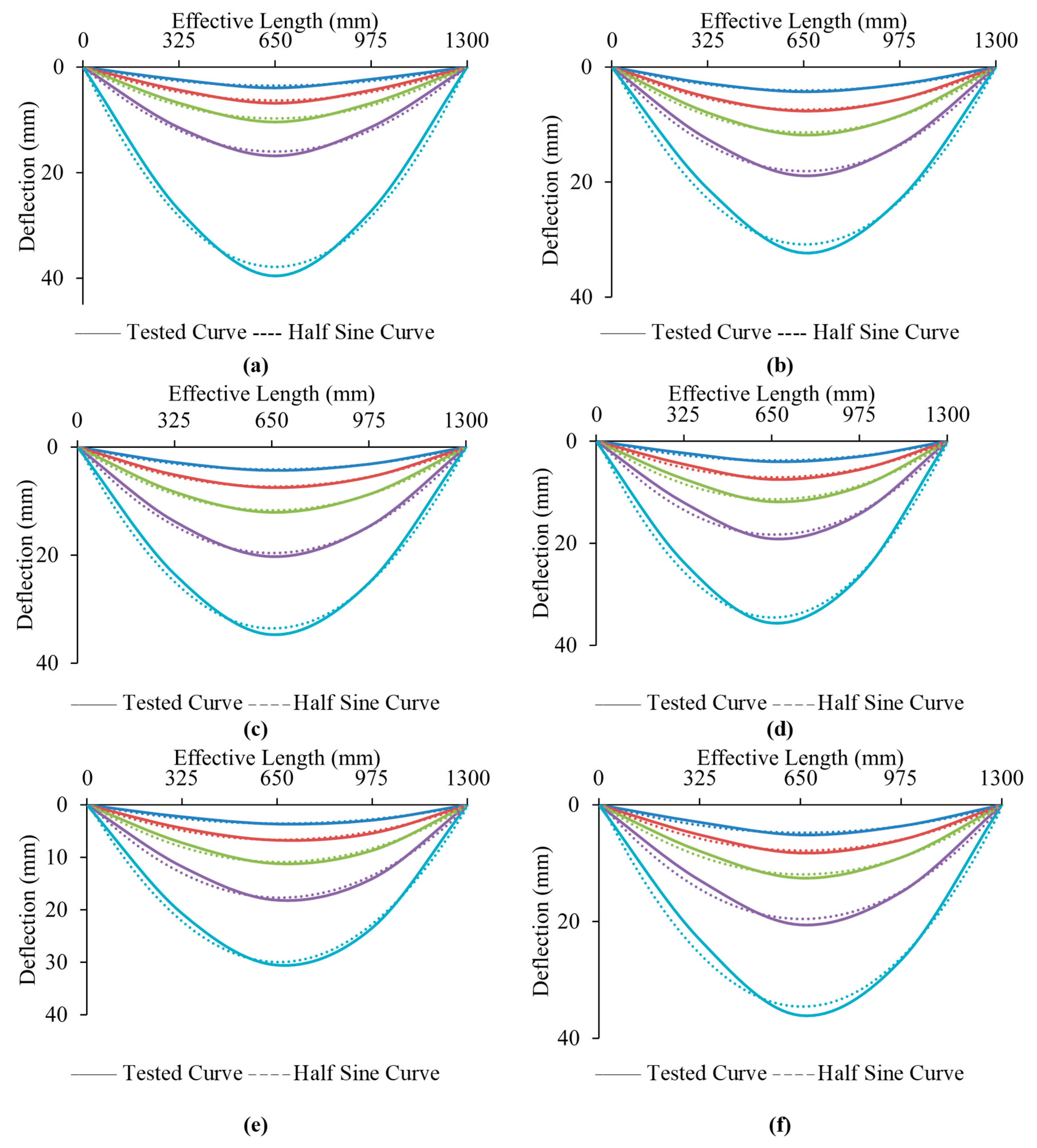 Materials 13 03064 g016 Materials 13 03064 g016
