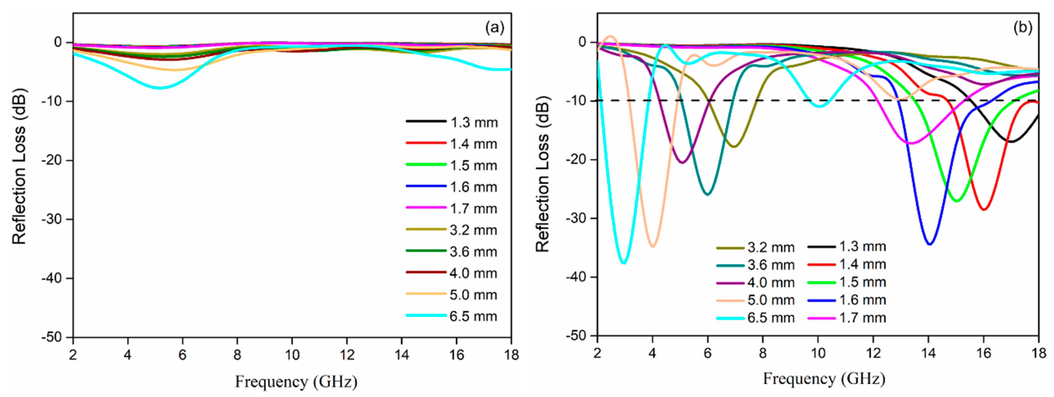 Materials 13 03065 g008
