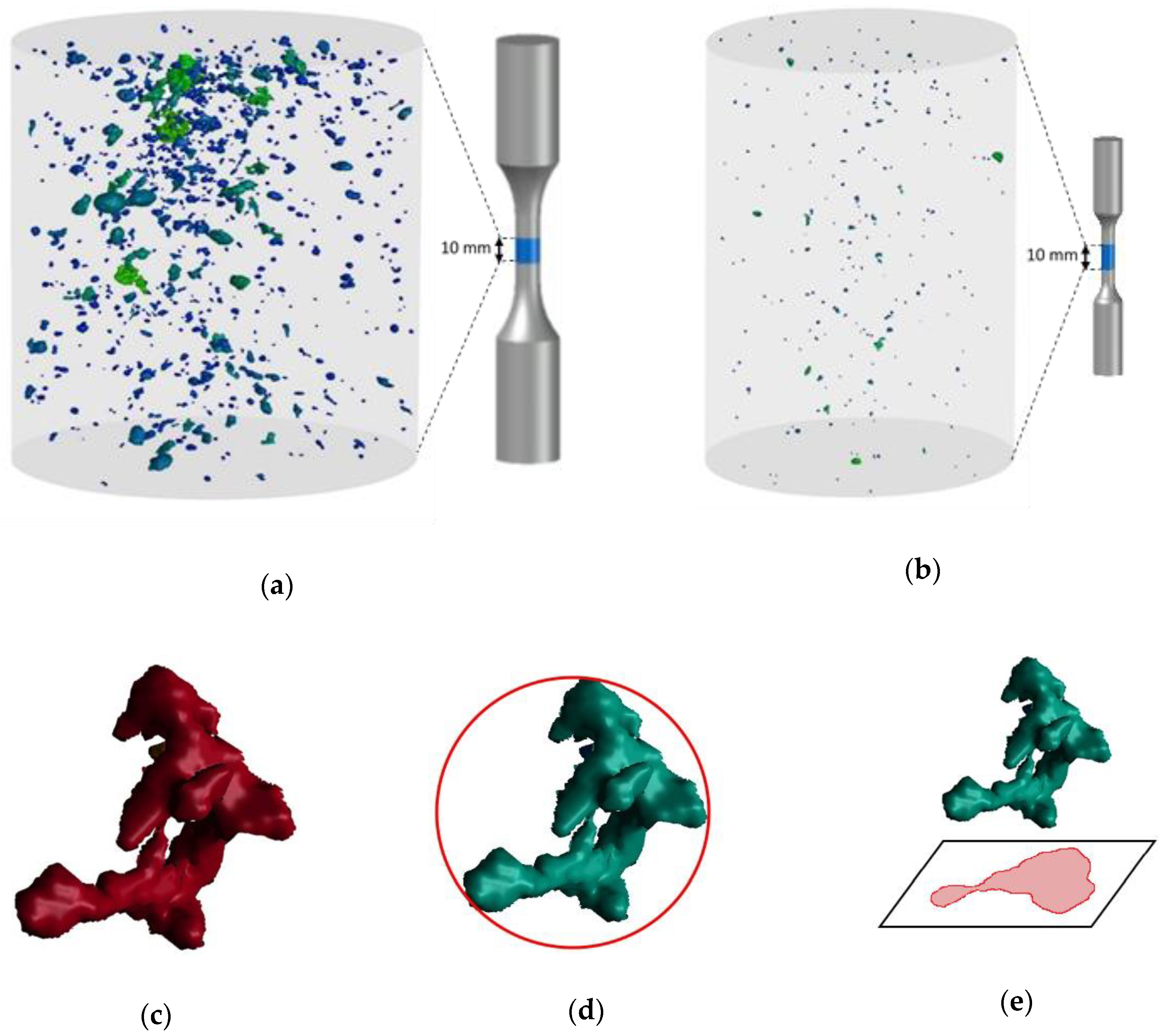 Materials 13 03068 g003