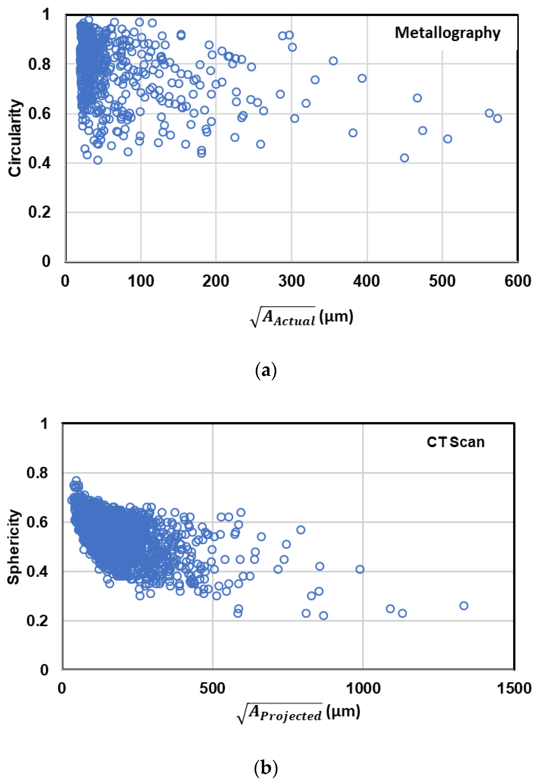Materials 13 03068 g005