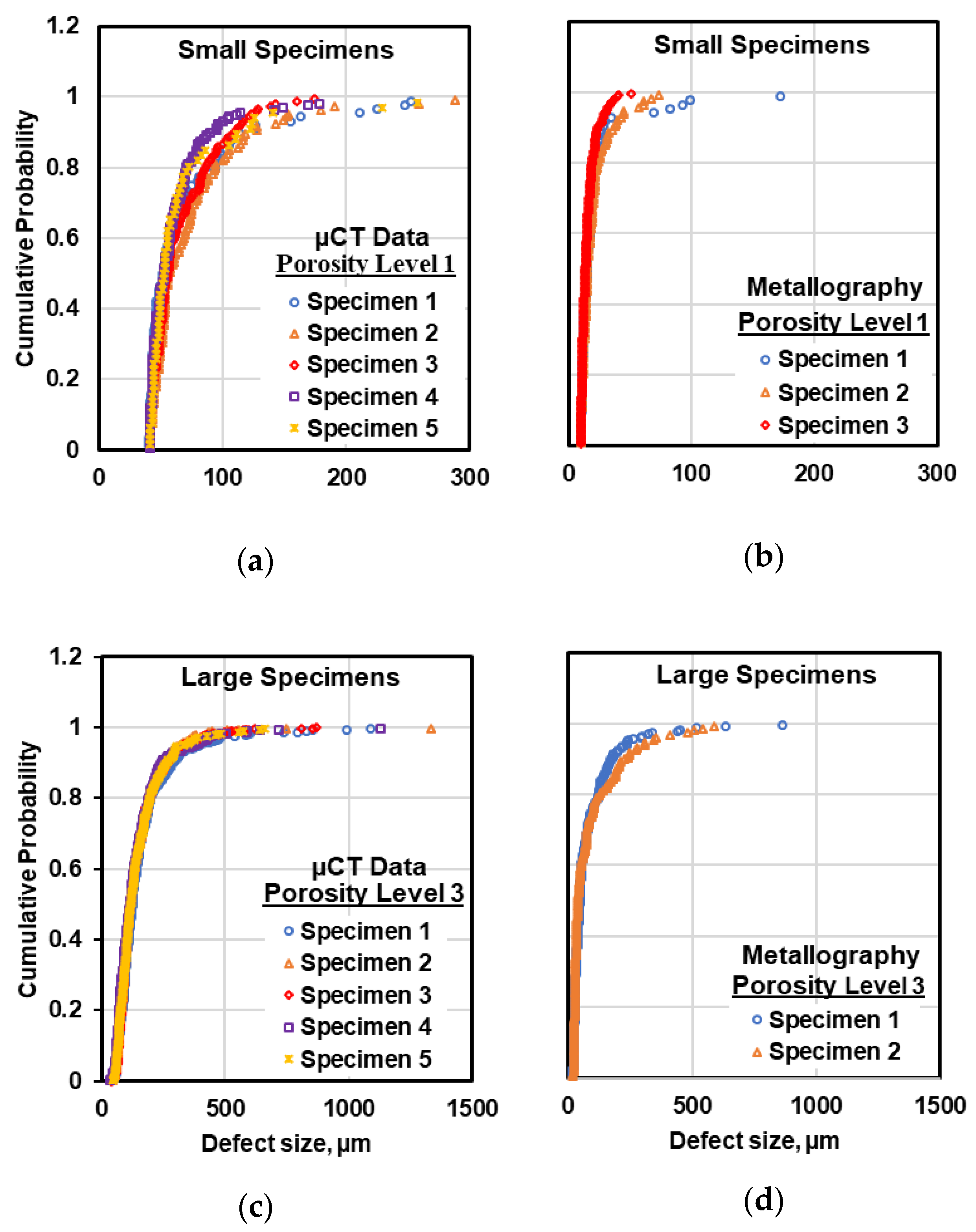 Materials 13 03068 g007
