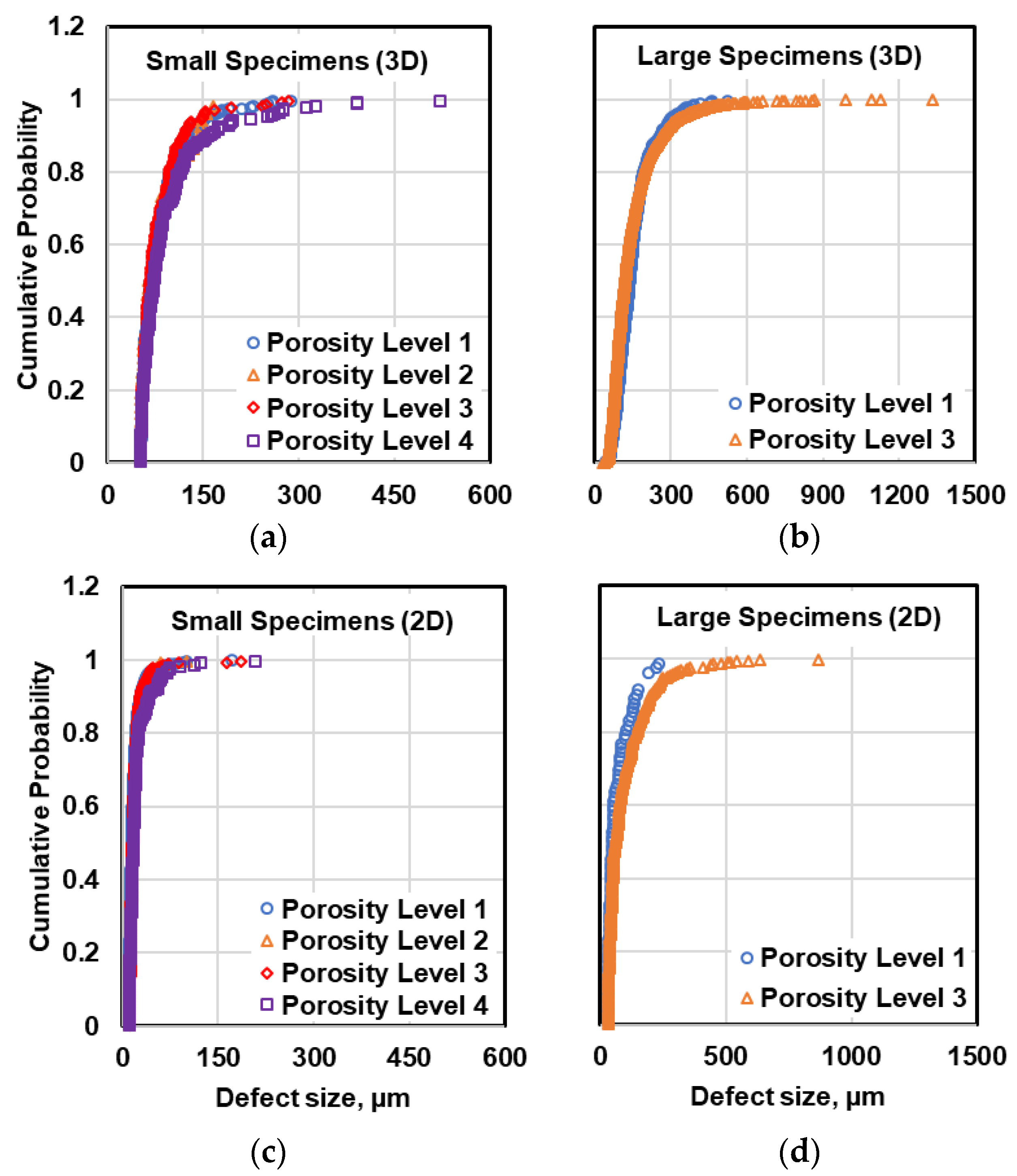 Materials 13 03068 g008