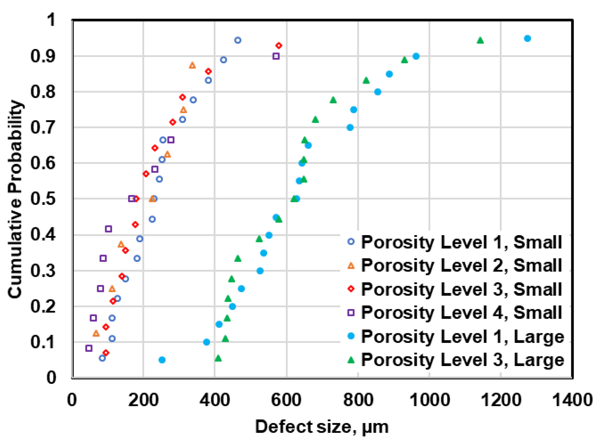 Materials 13 03068 g009