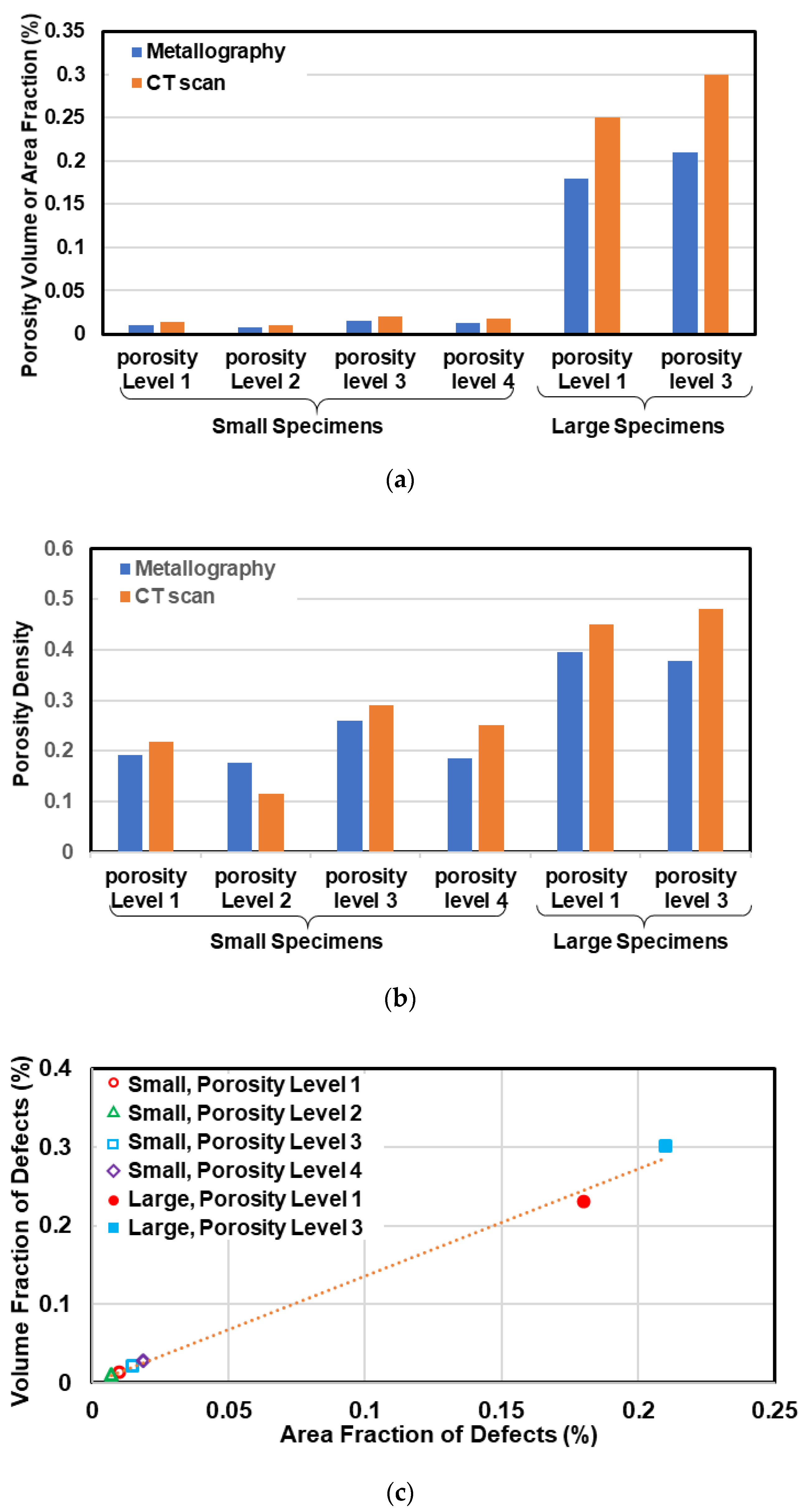 Materials 13 03068 g010