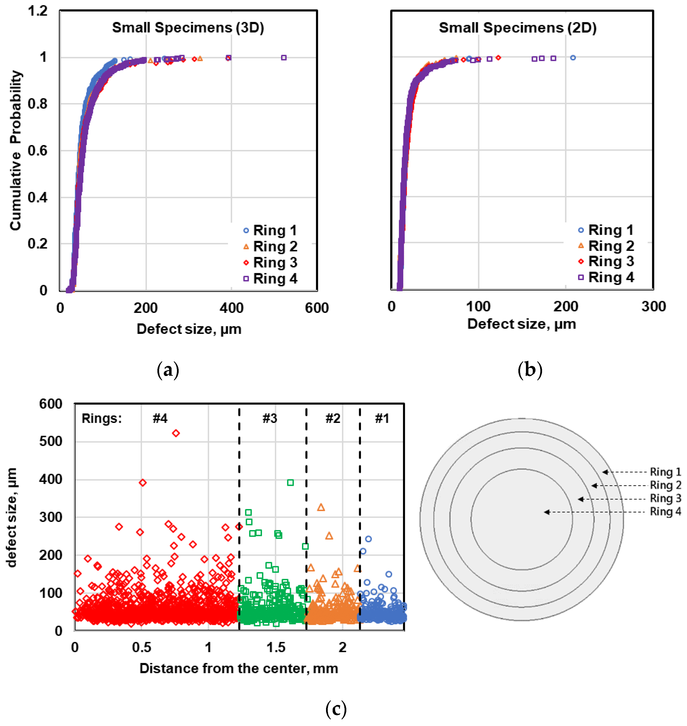 Materials 13 03068 g013