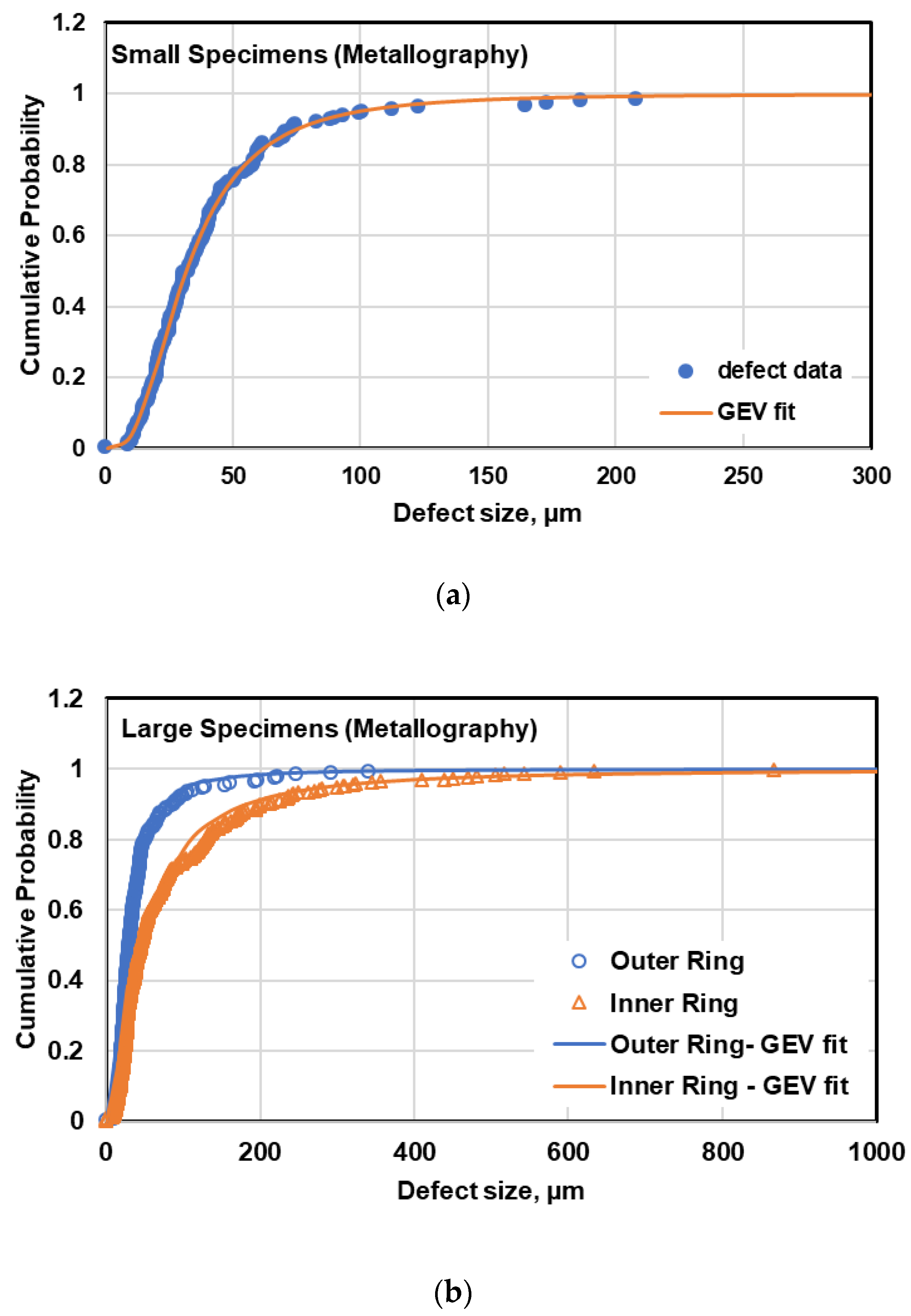 Materials 13 03068 g017