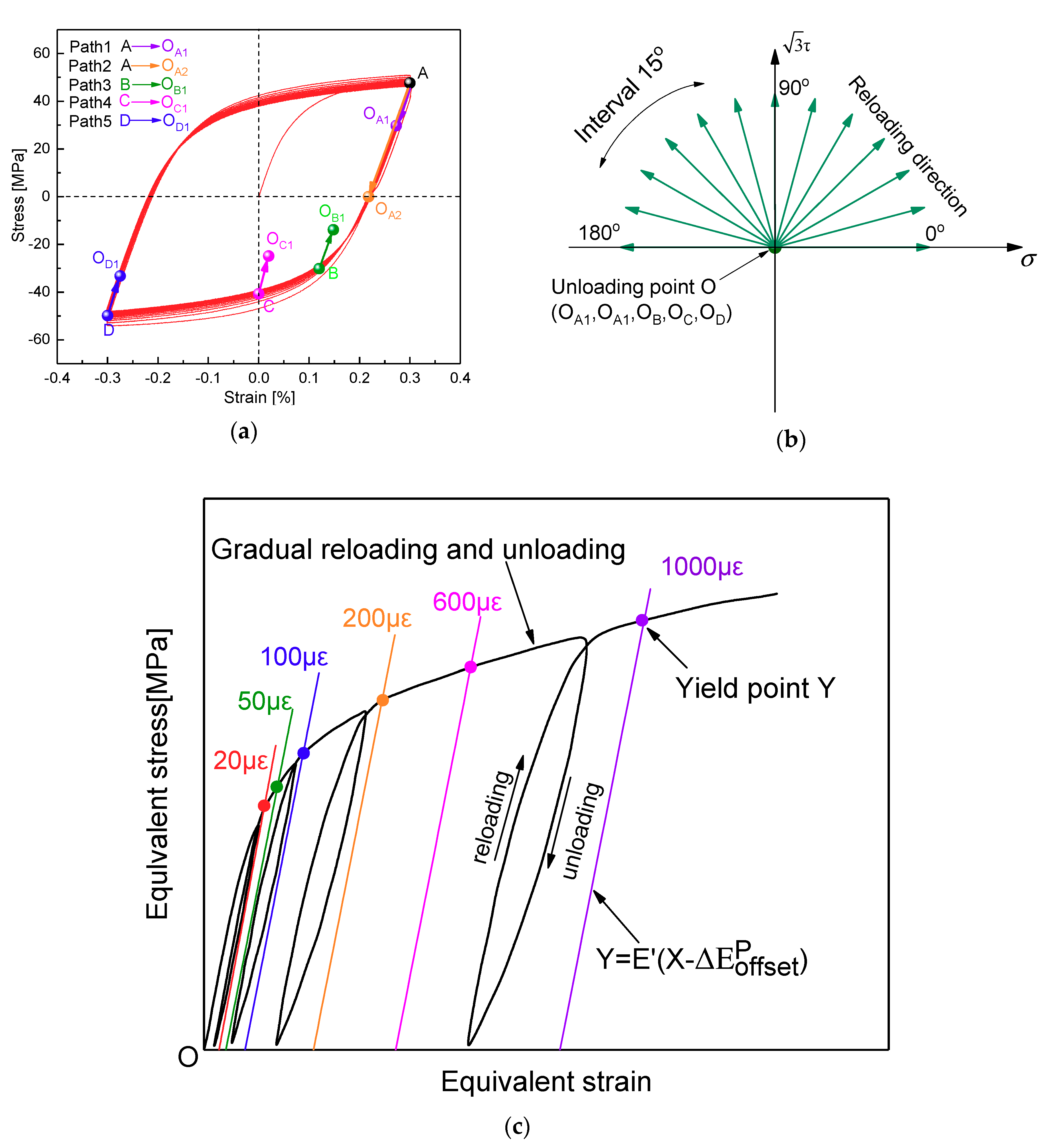 Materials 13 03069 g004