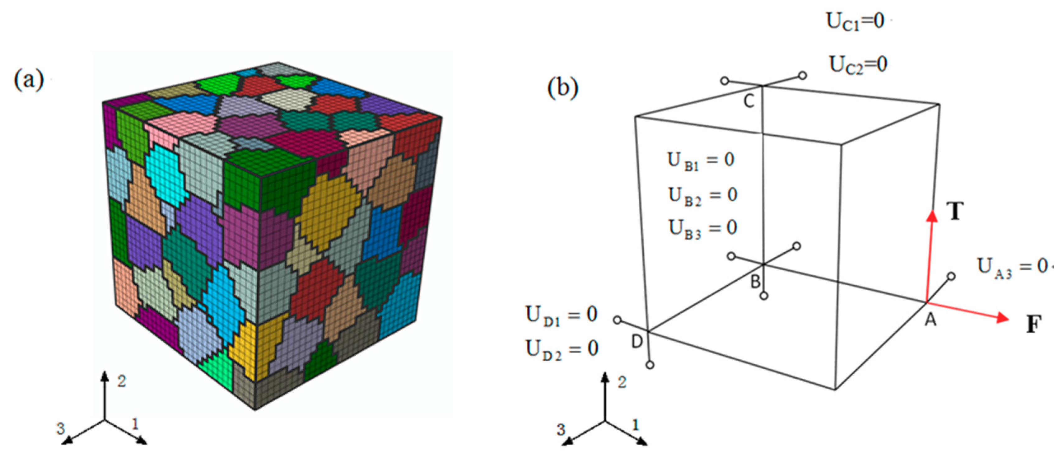 Materials 13 03069 g006