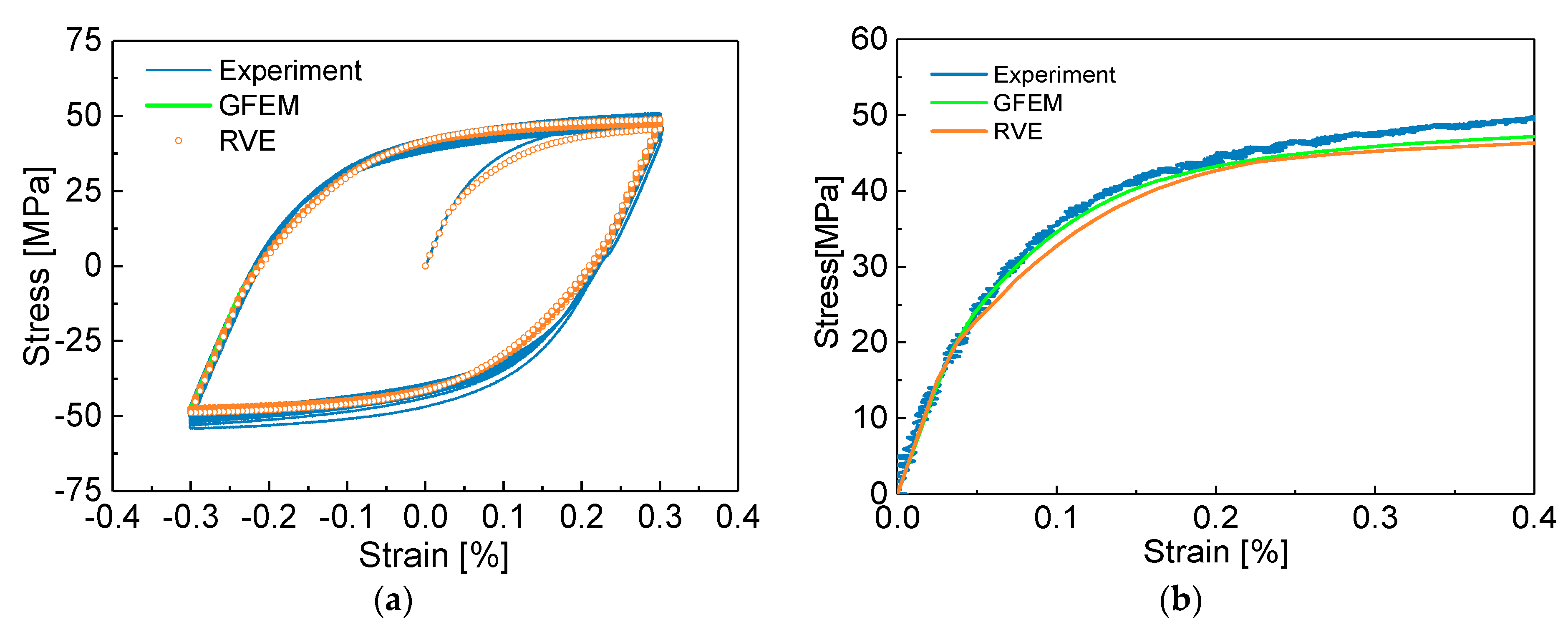 Materials 13 03069 g007