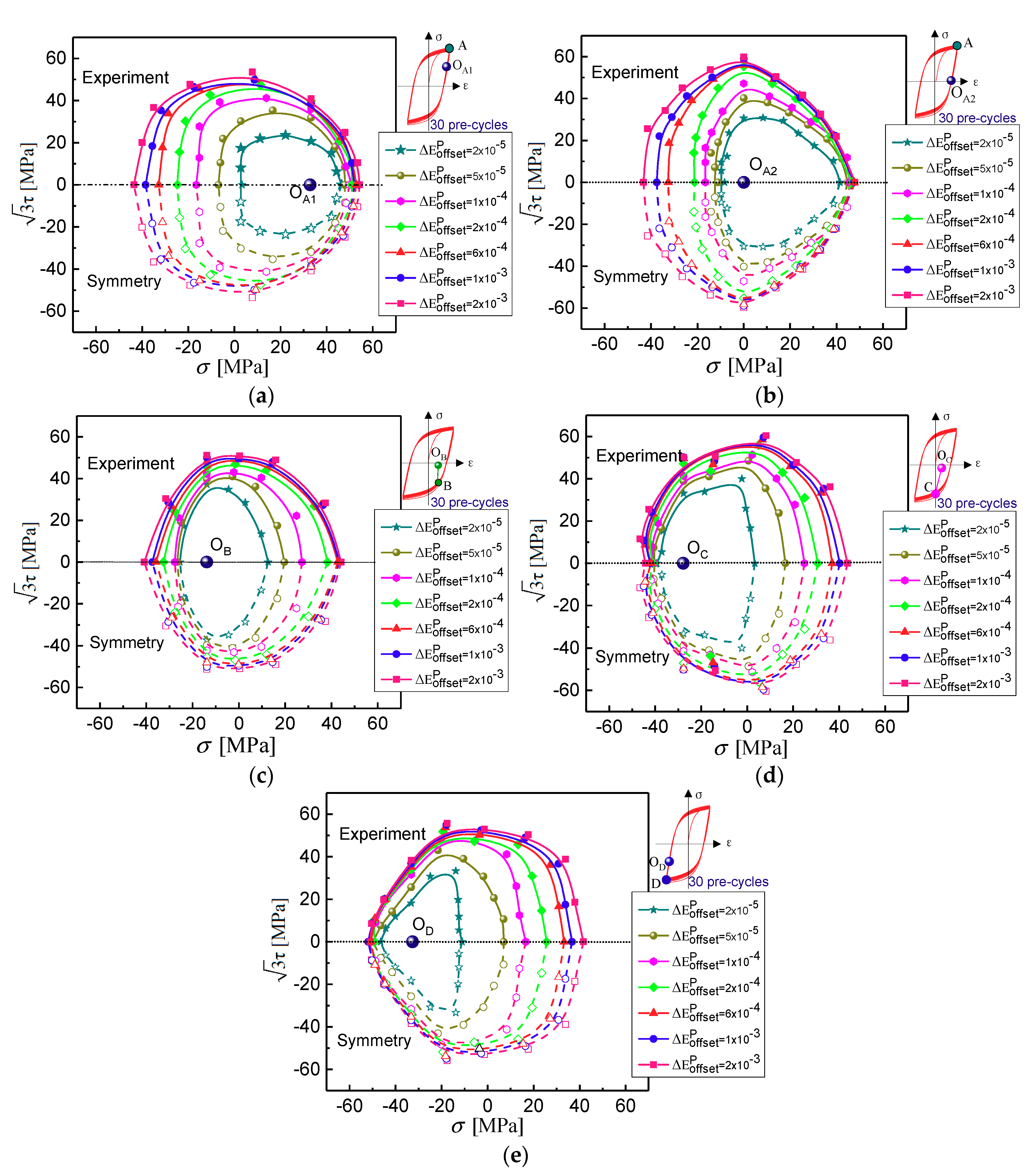 Materials 13 03069 g011