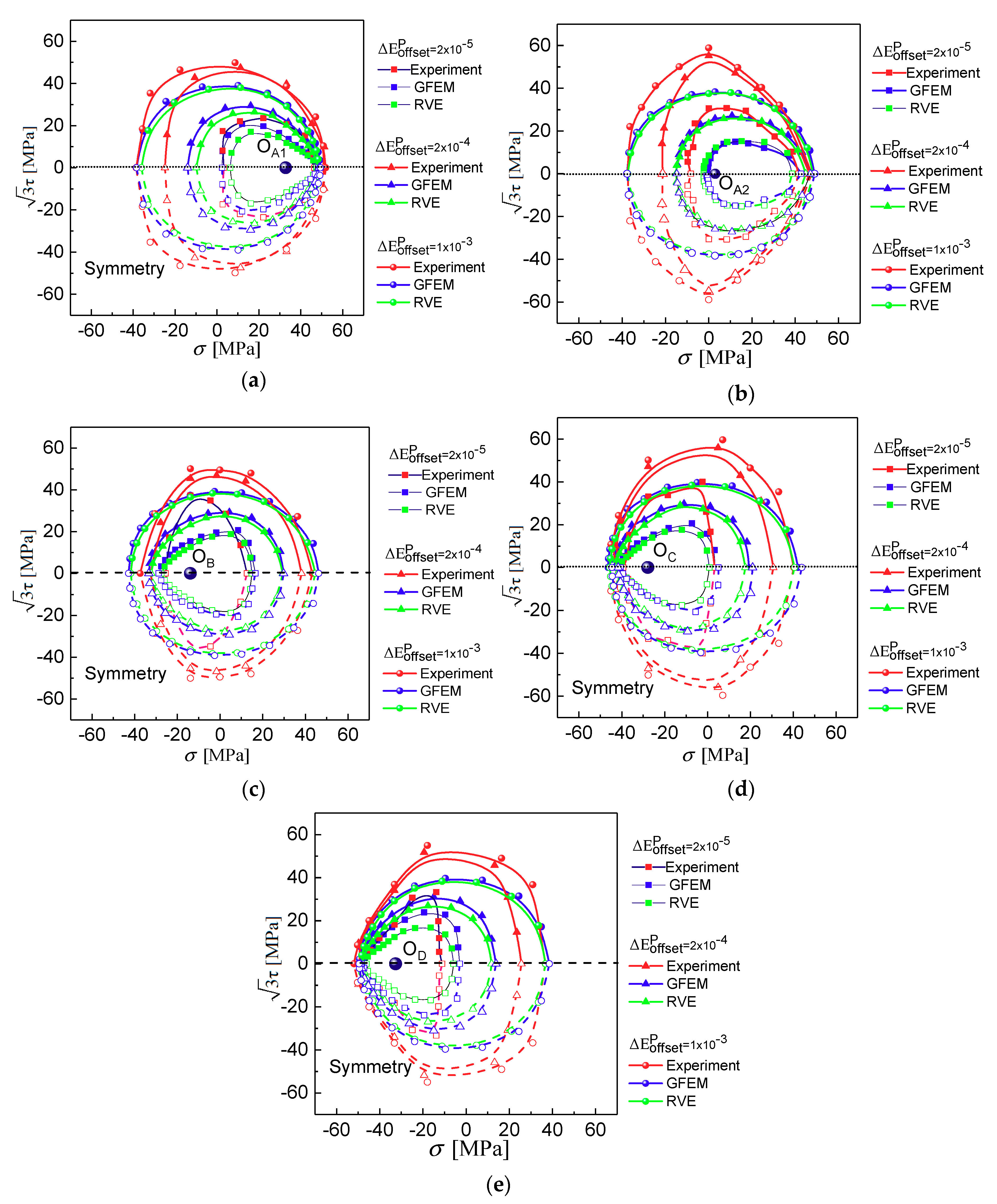 Materials 13 03069 g012
