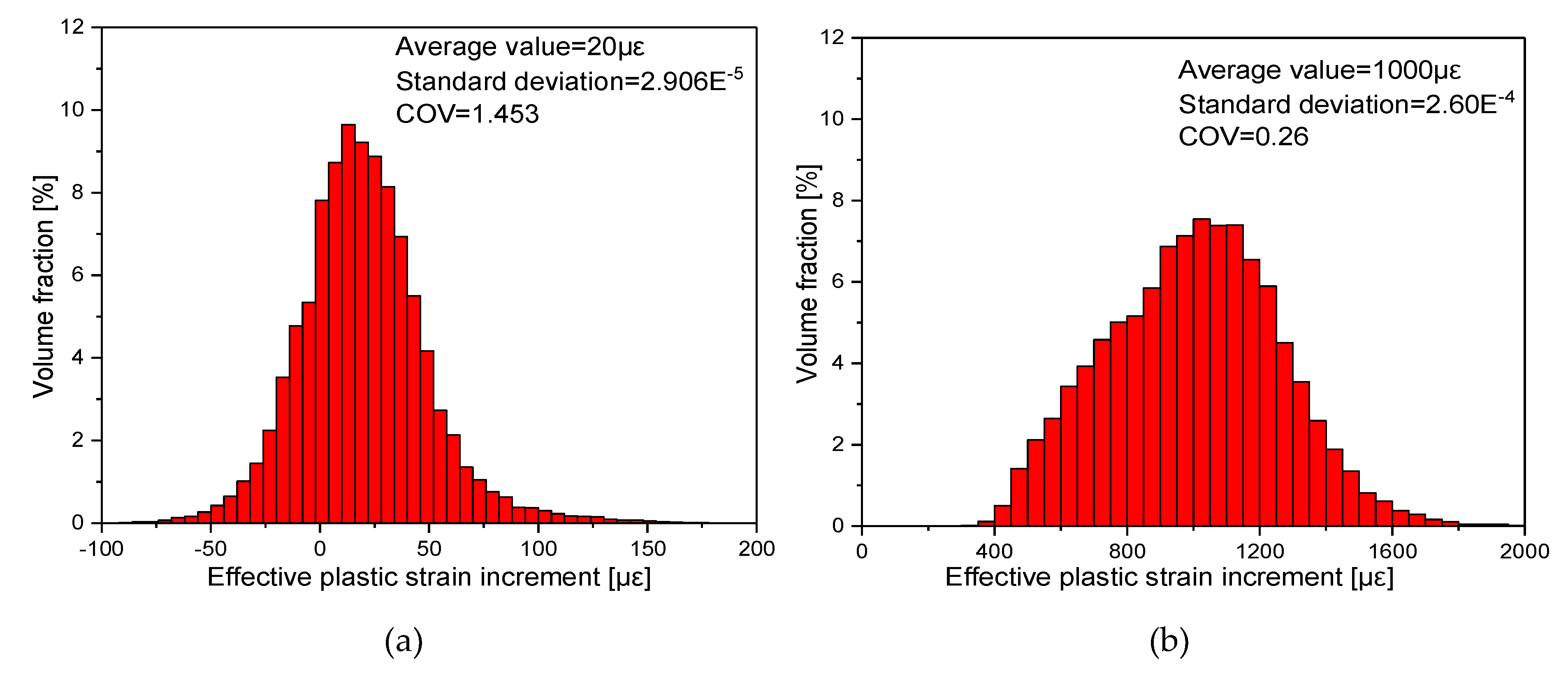 Materials 13 03069 g015