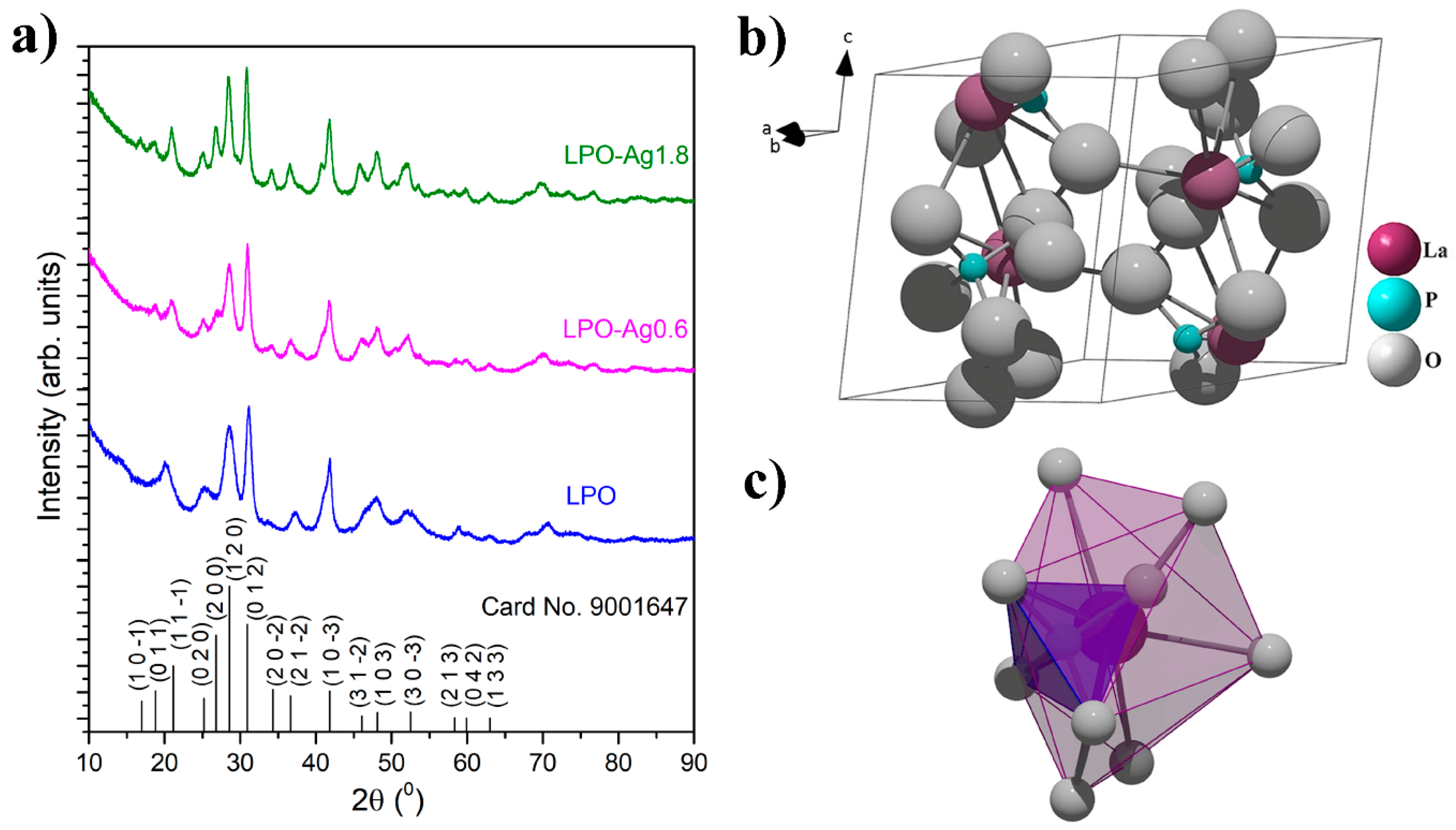 Materials 13 03071 g002
